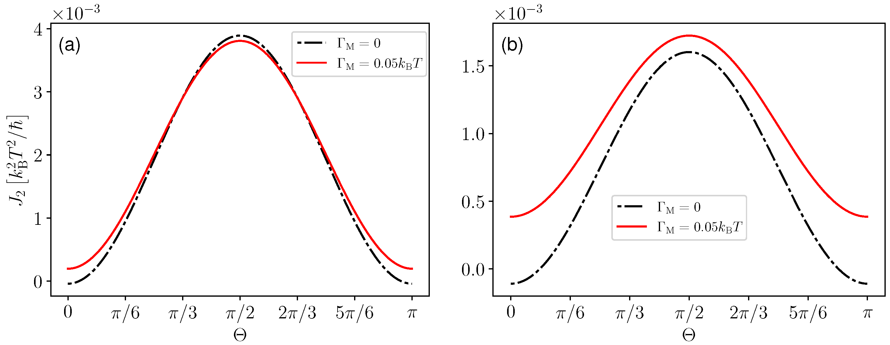 Entropy 25 00204 g009