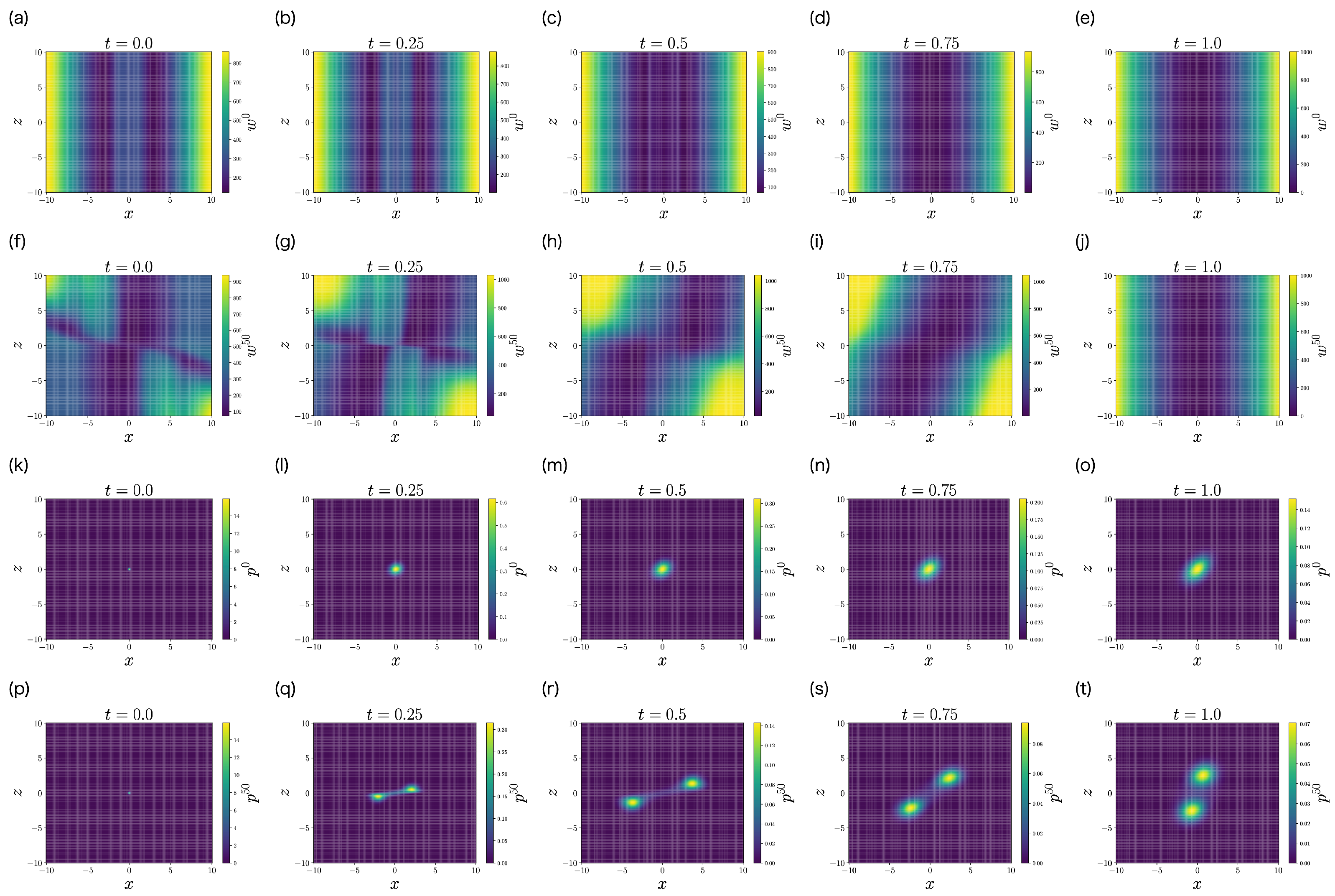 Entropy 25 00208 g006 Entropy 25 00208 g006