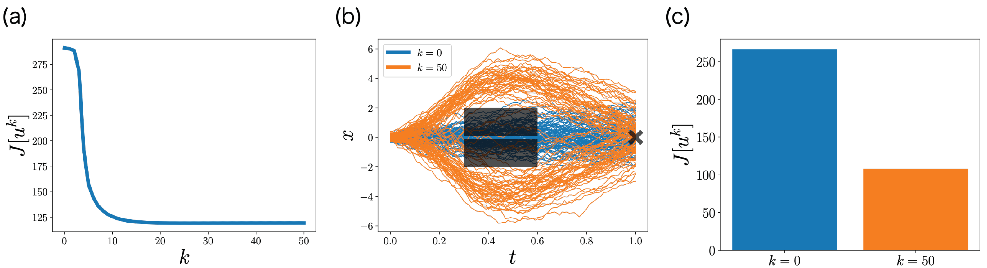 Entropy 25 00208 g007 Entropy 25 00208 g007