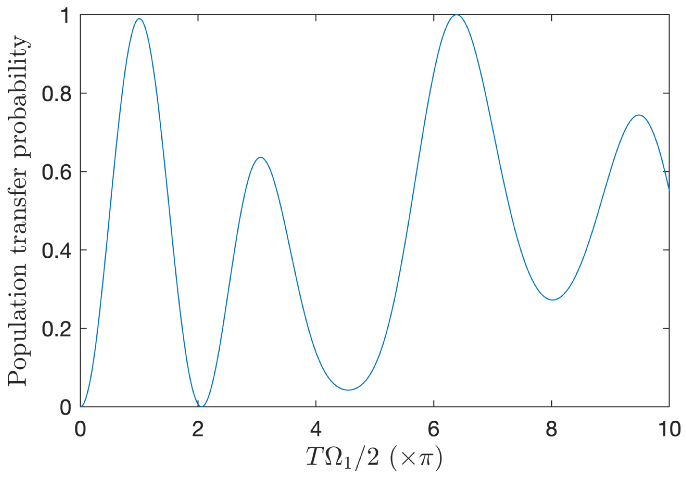 Entropy 25 00212 g005