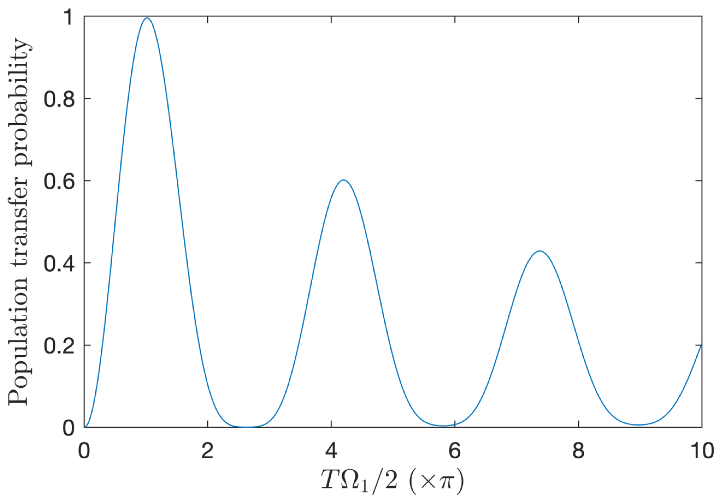 Entropy 25 00212 g007
