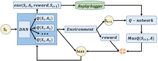 Entropy 25 00215 g002