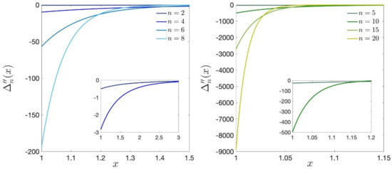 Entropy 25 00216 g0a1
