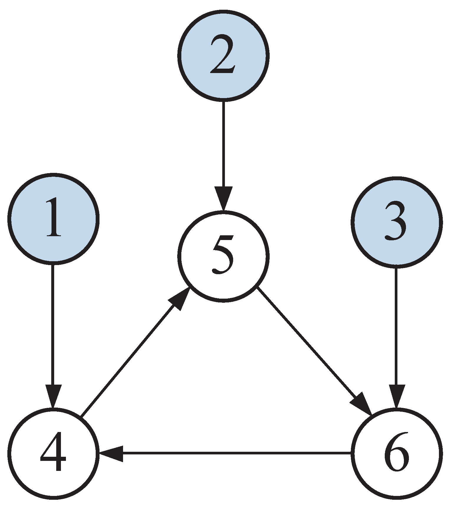 Entropy 25 00221 g002 Entropy 25 00221 g002