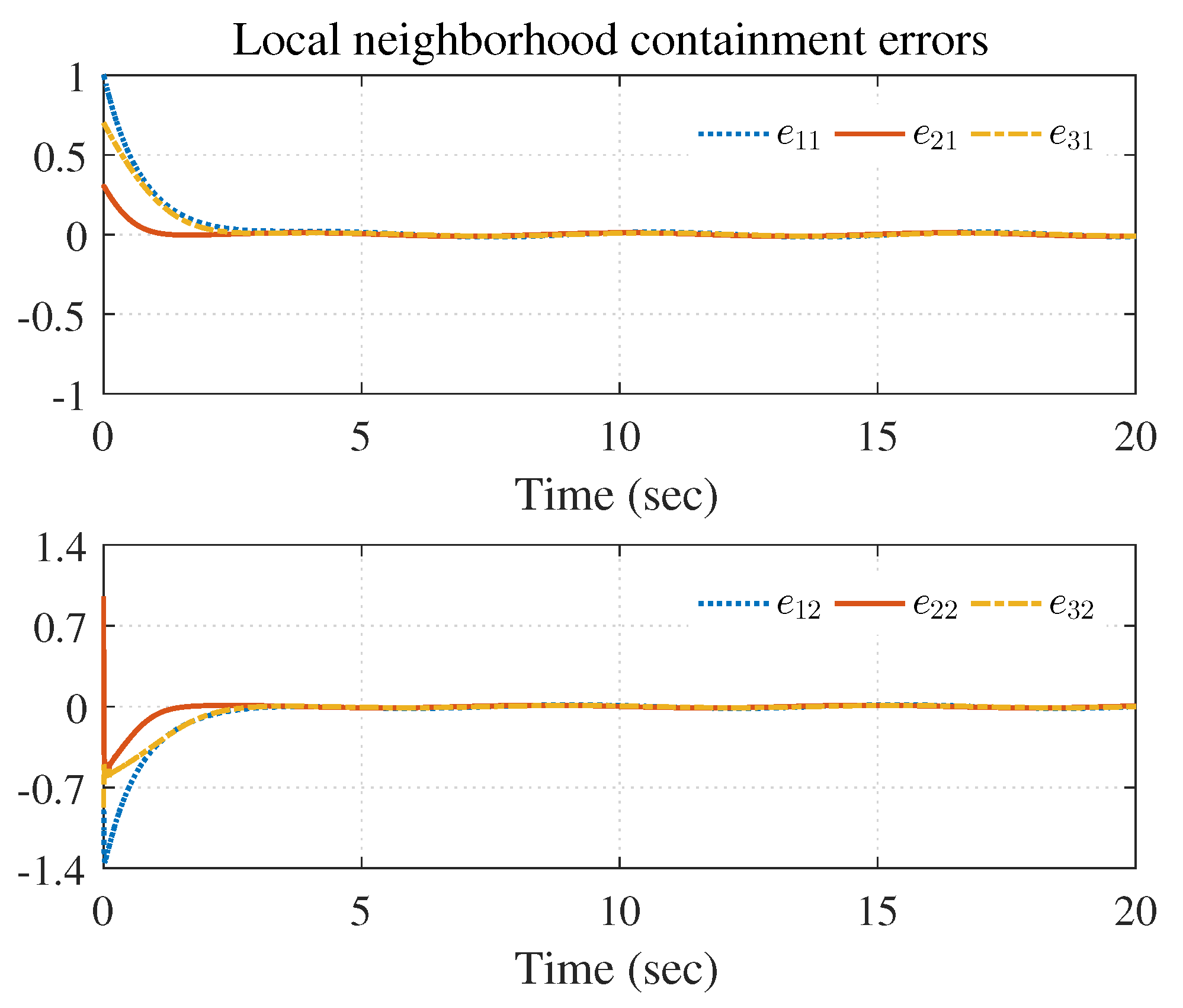 Entropy 25 00221 g007 Entropy 25 00221 g007