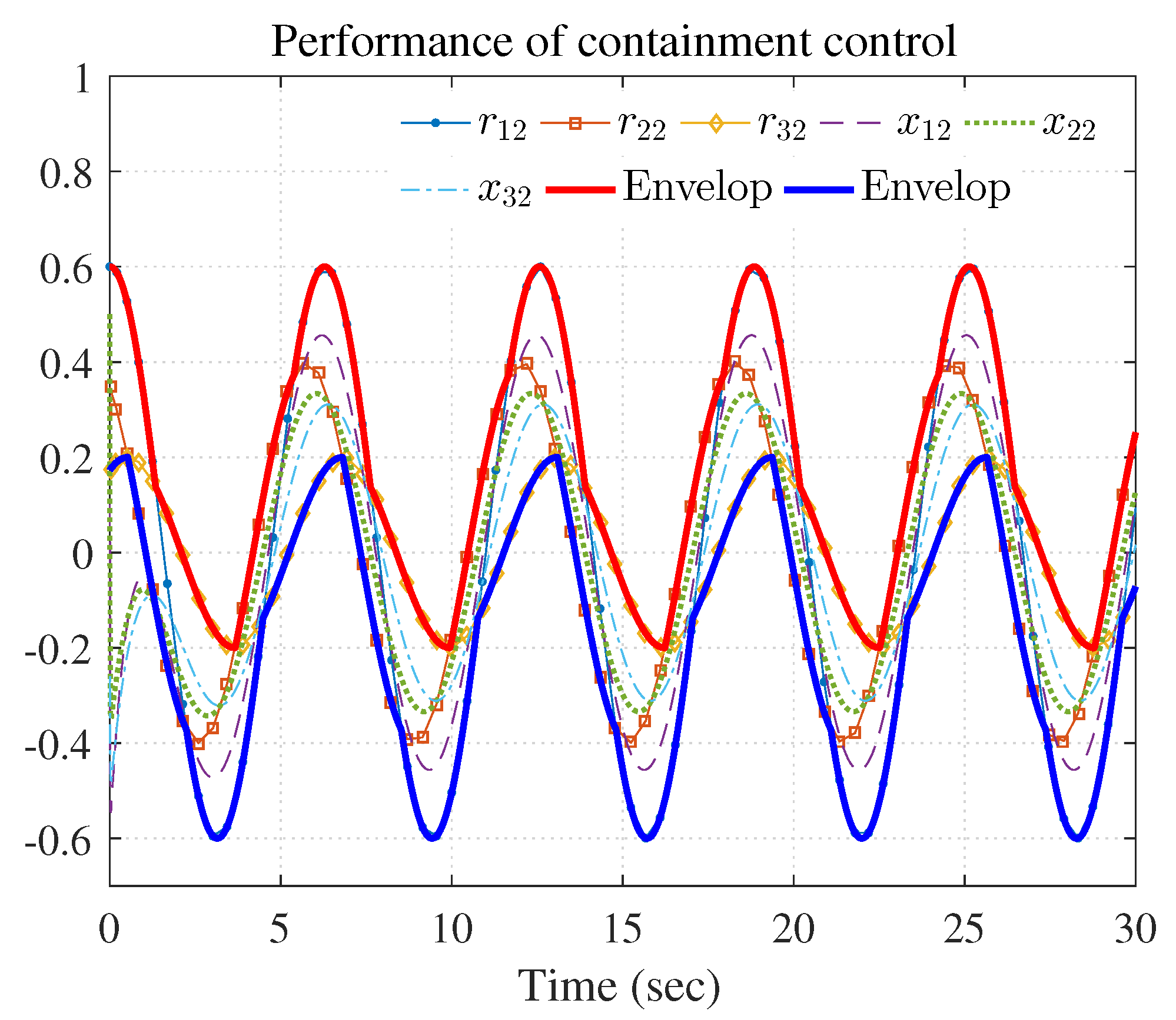 Entropy 25 00221 g009 Entropy 25 00221 g009