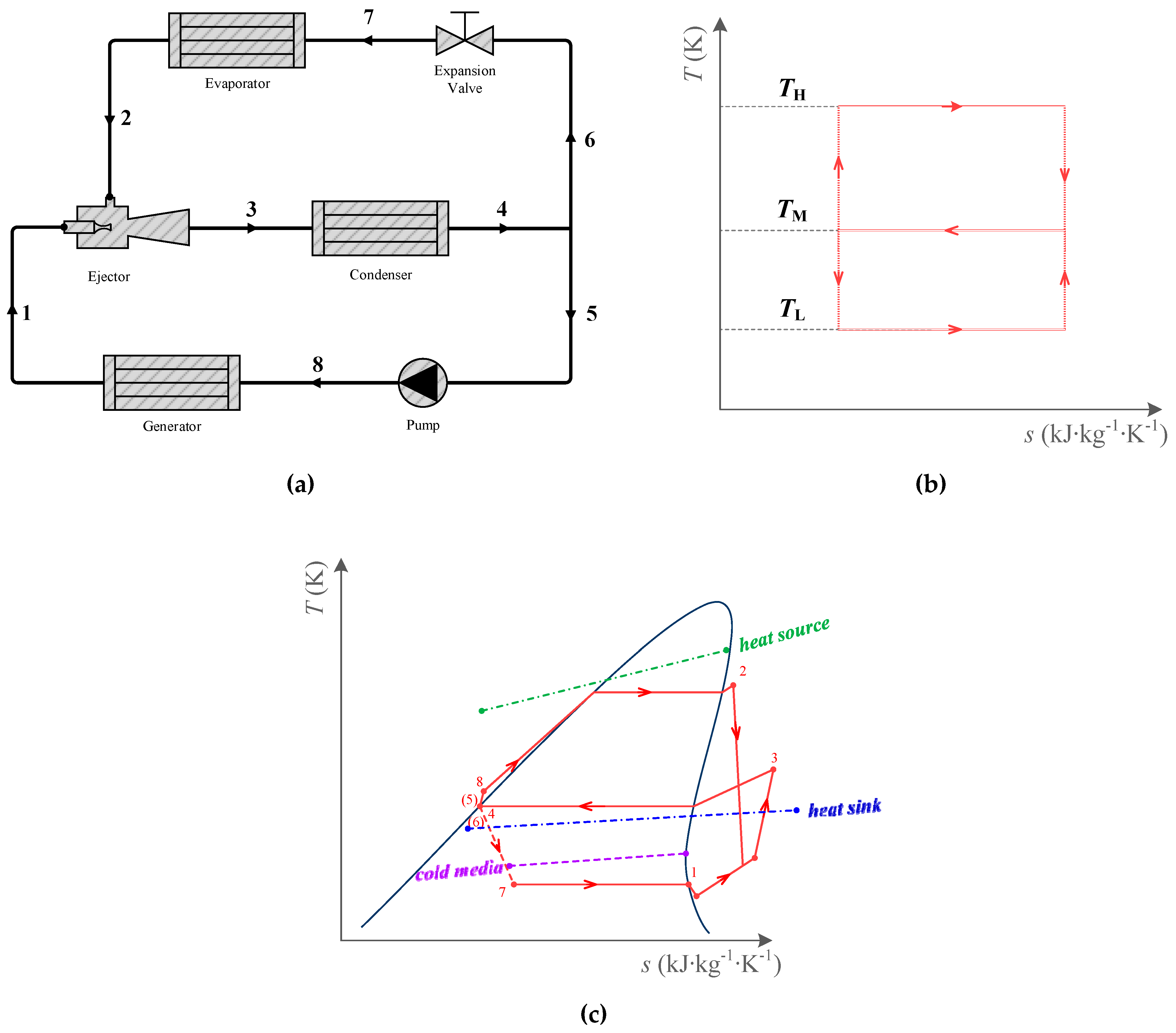 Entropy 25 00223 g001
