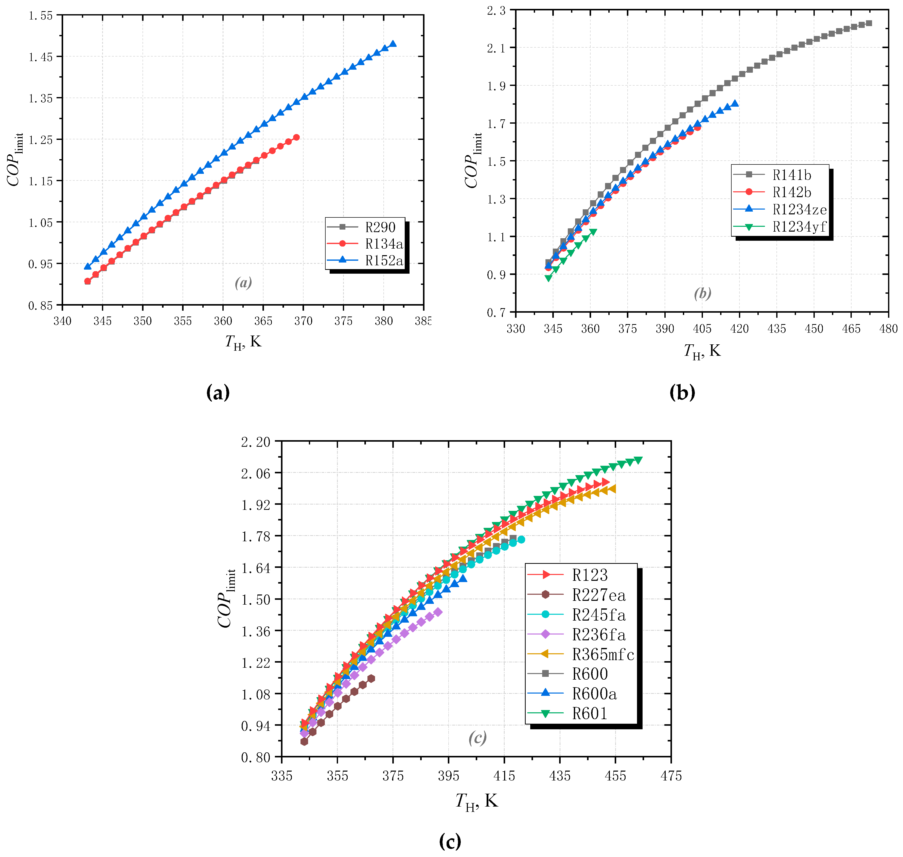 Entropy 25 00223 g005