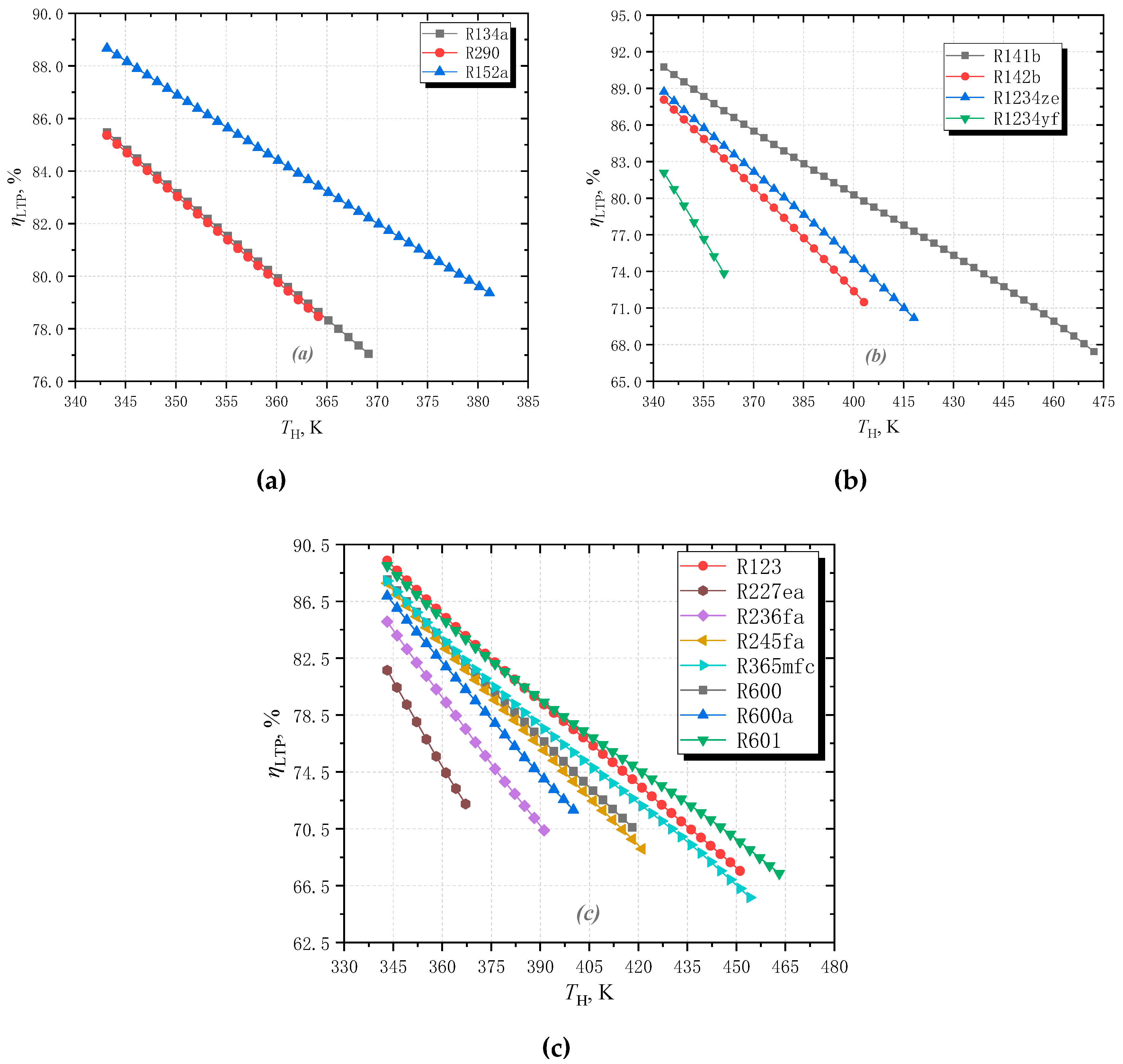 Entropy 25 00223 g006