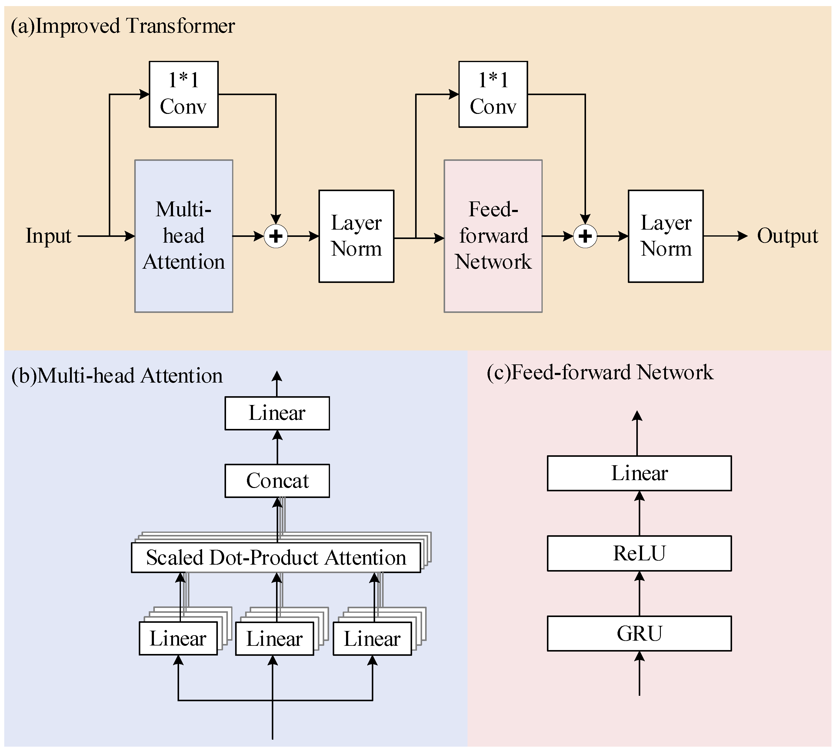 Entropy 25 00228 g002