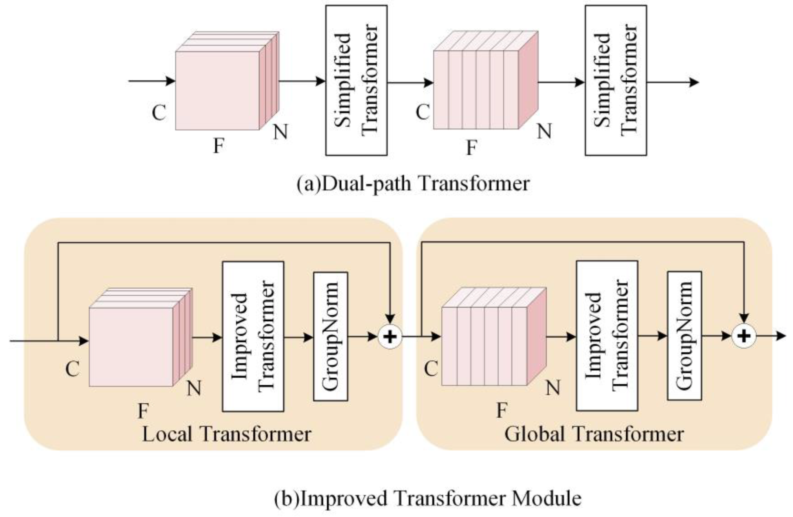 Entropy 25 00228 g003