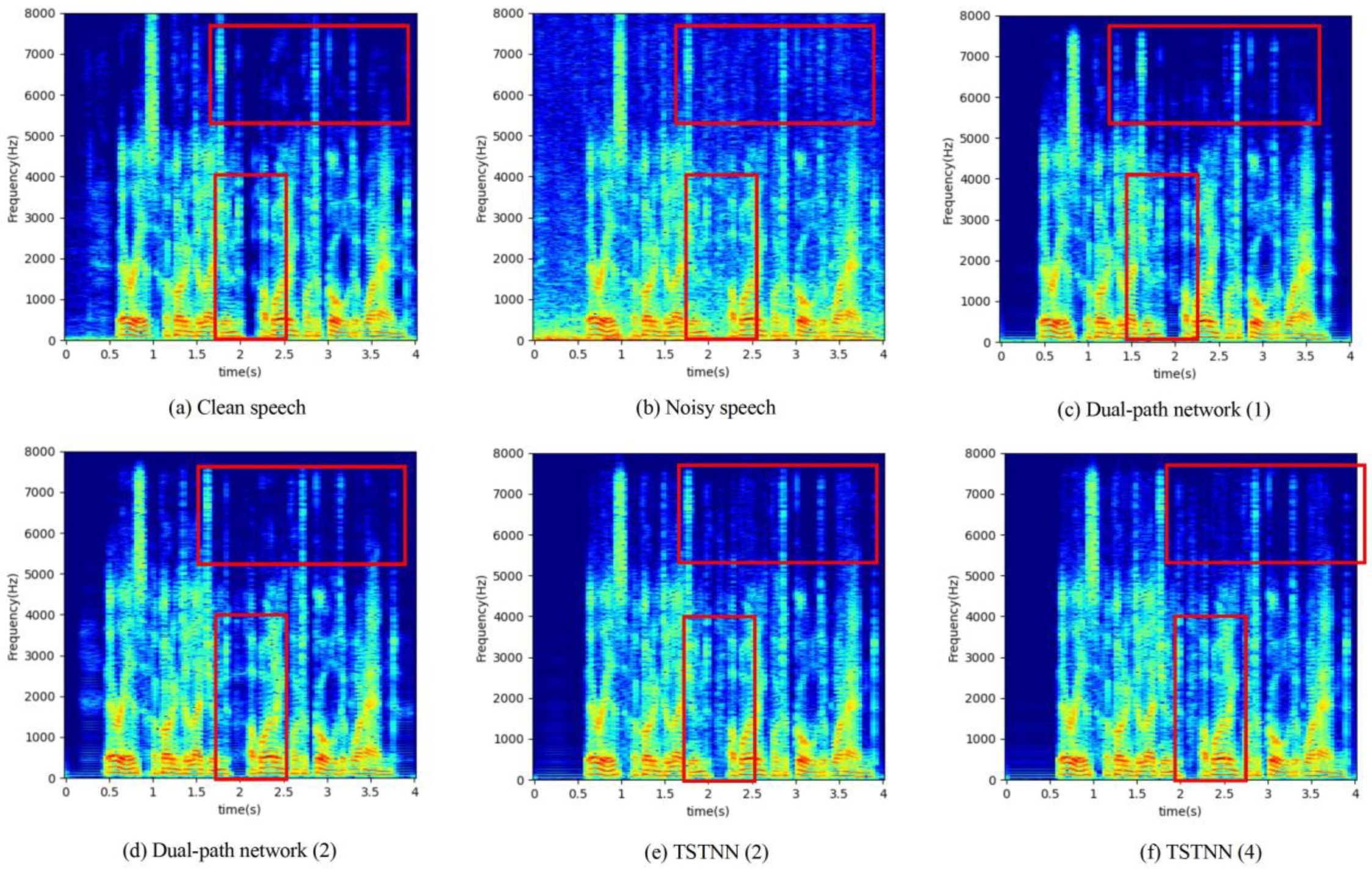 Entropy 25 00228 g006