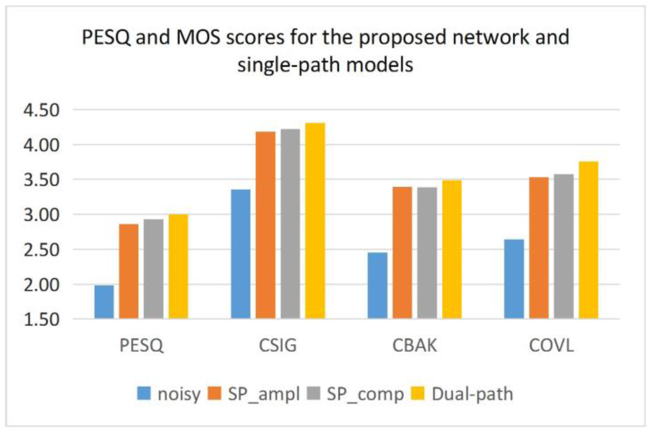 Entropy 25 00228 g007
