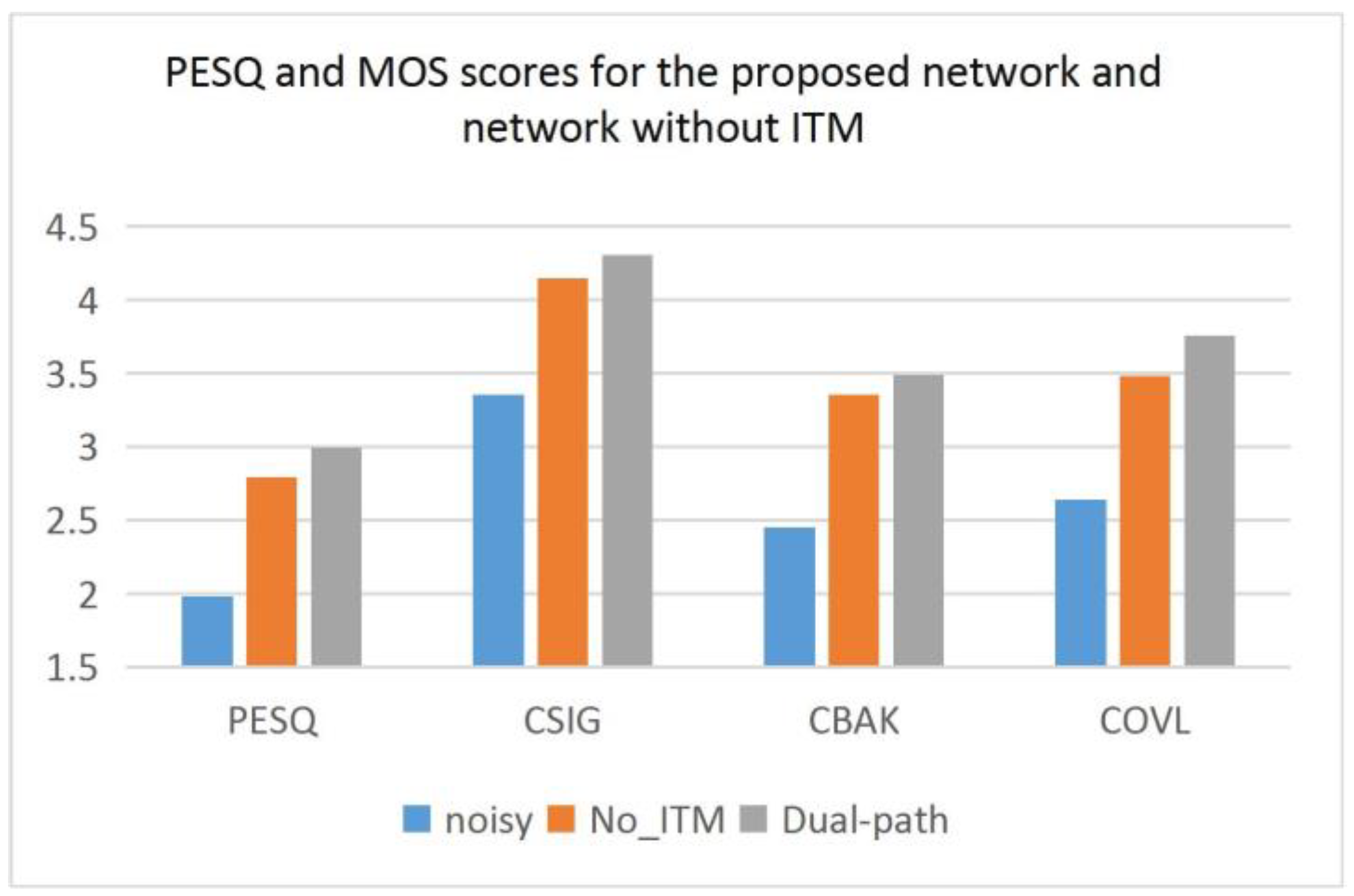 Entropy 25 00228 g008