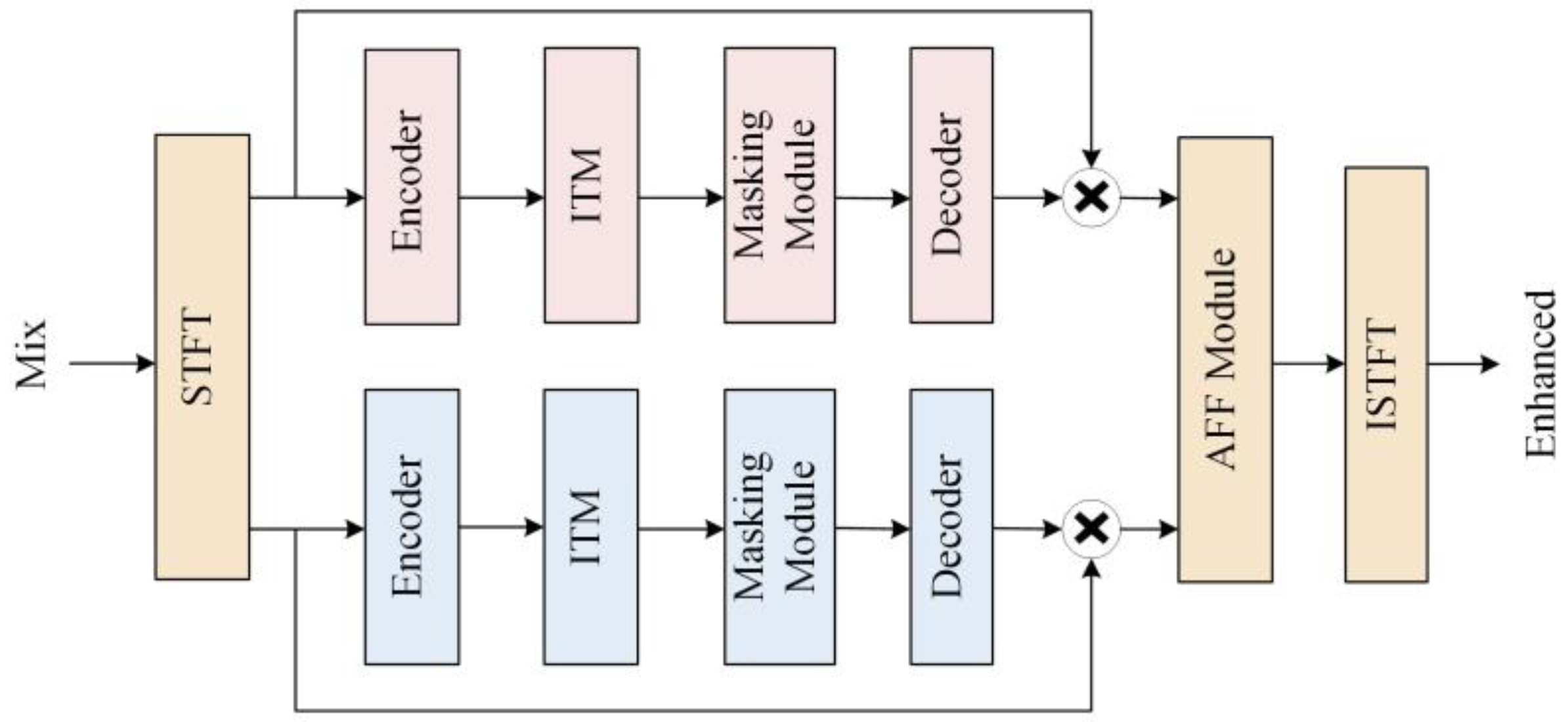 Entropy 25 00228 g010