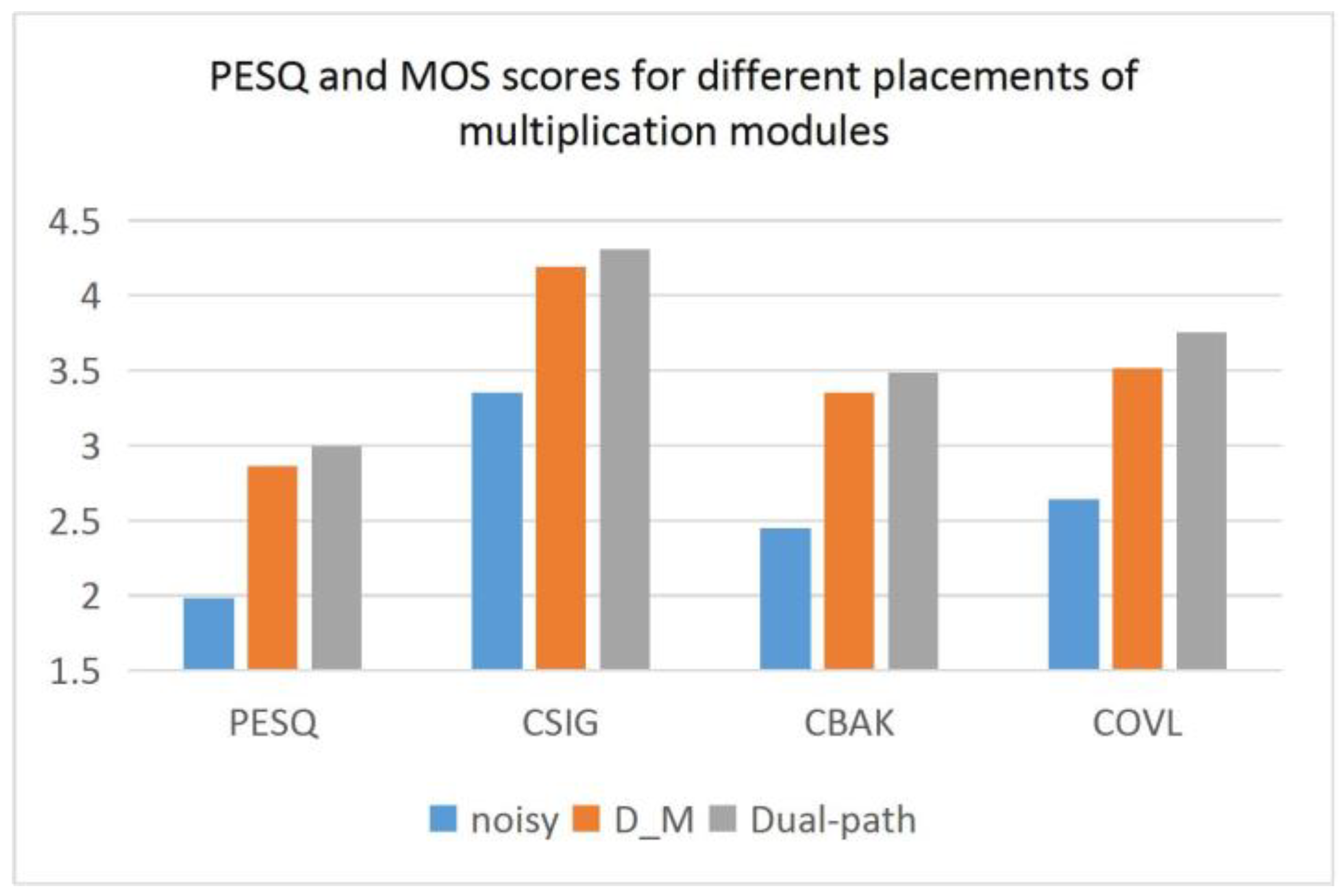 Entropy 25 00228 g011