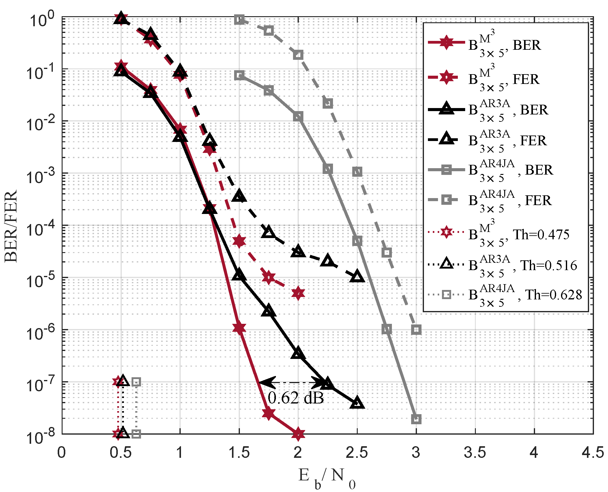 Entropy 25 00232 g002