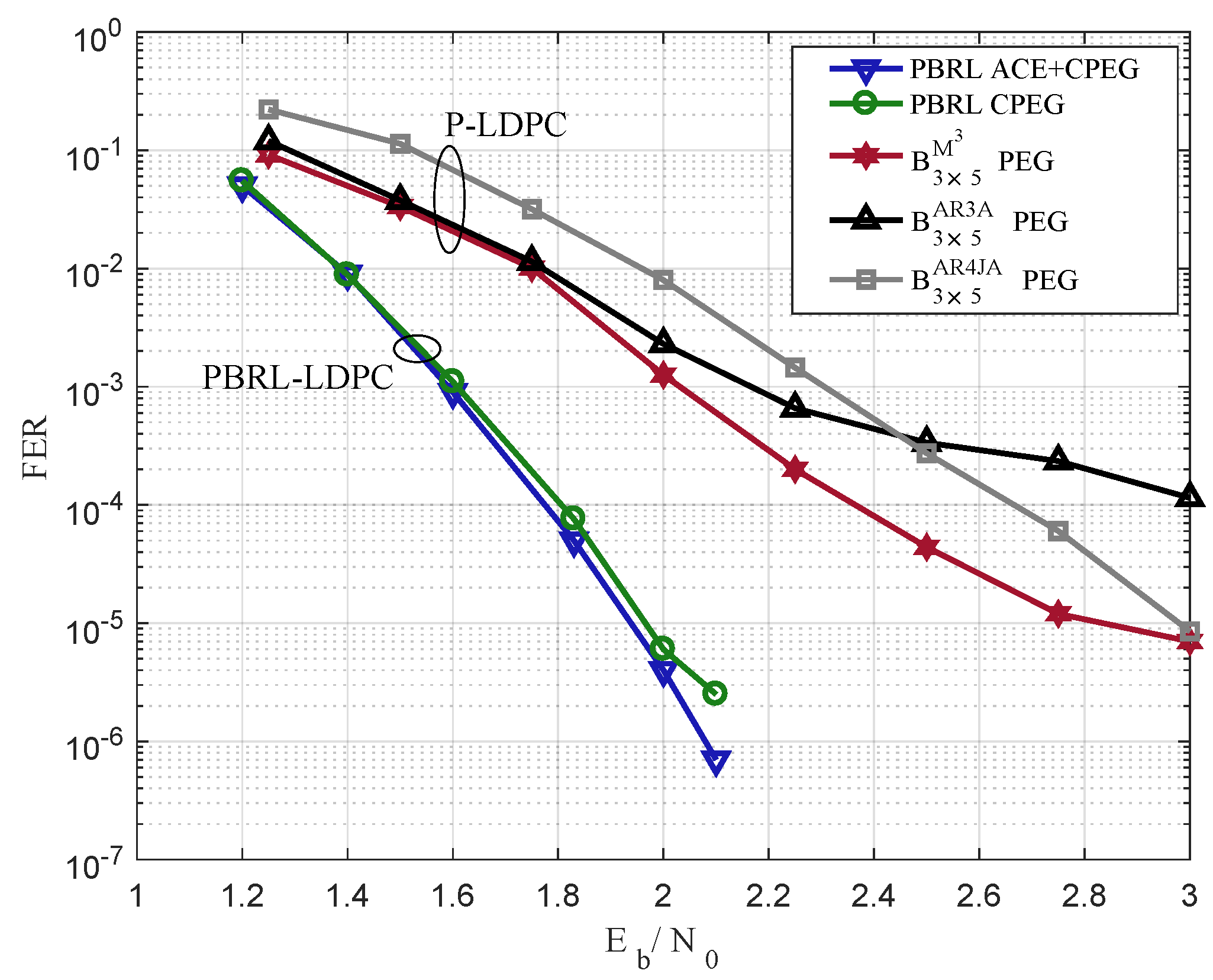Entropy 25 00232 g003