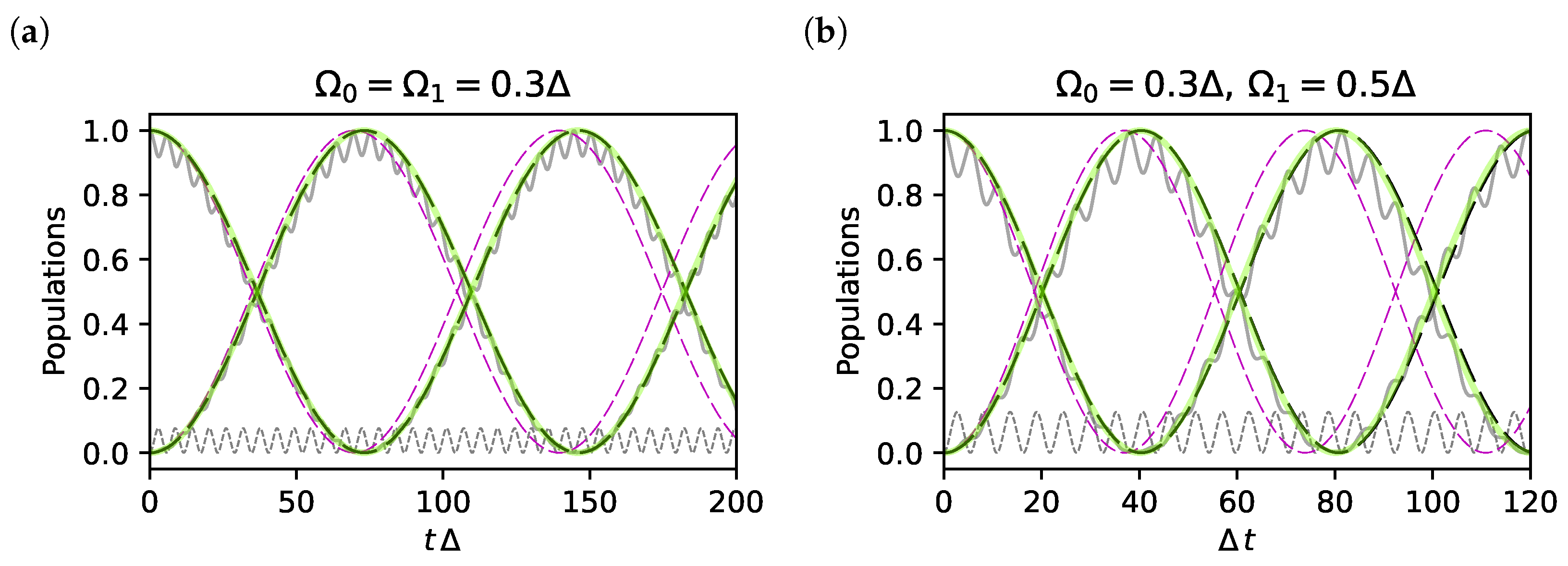 Entropy 25 00234 g002
