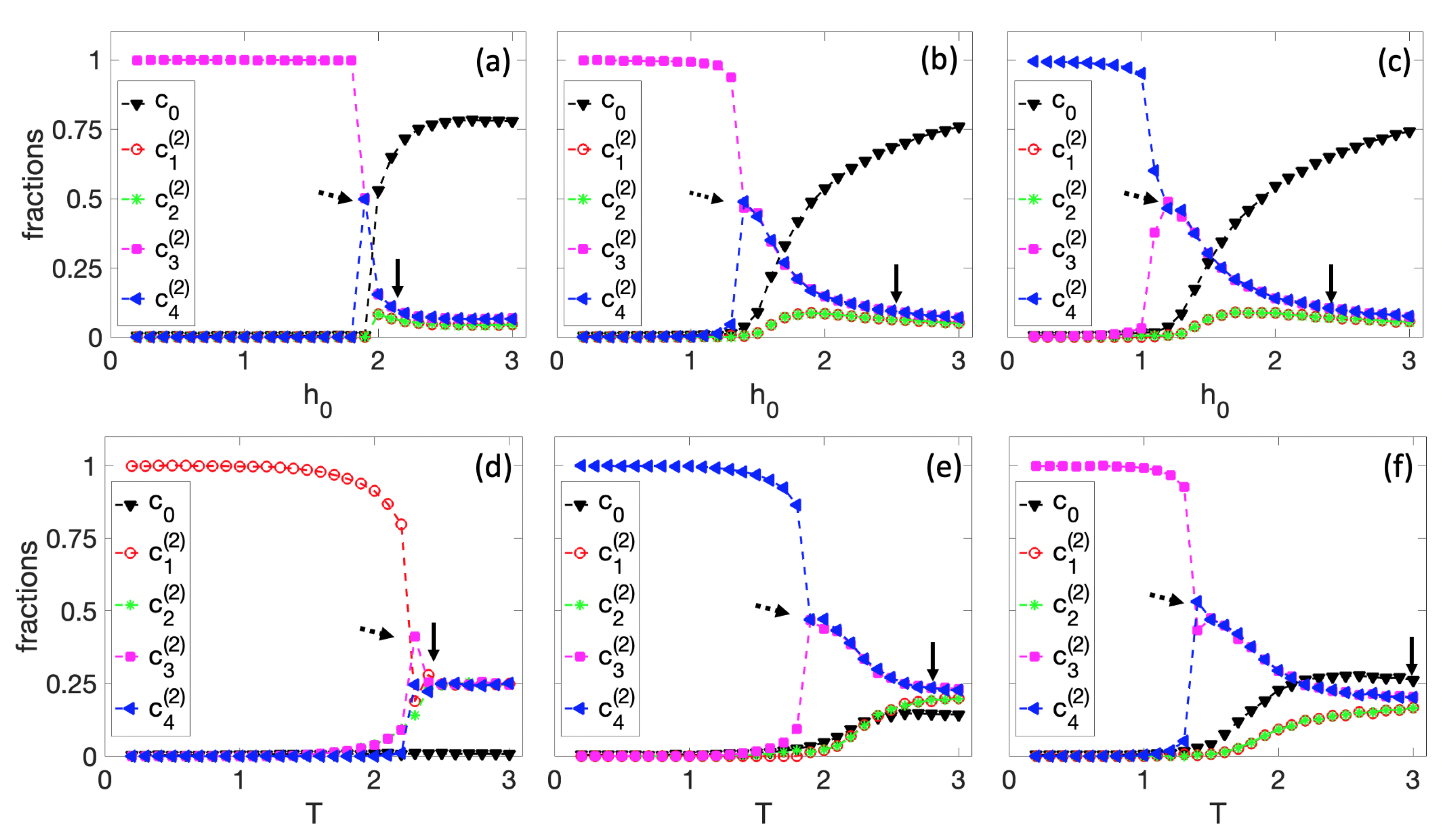 Entropy 25 00235 g005