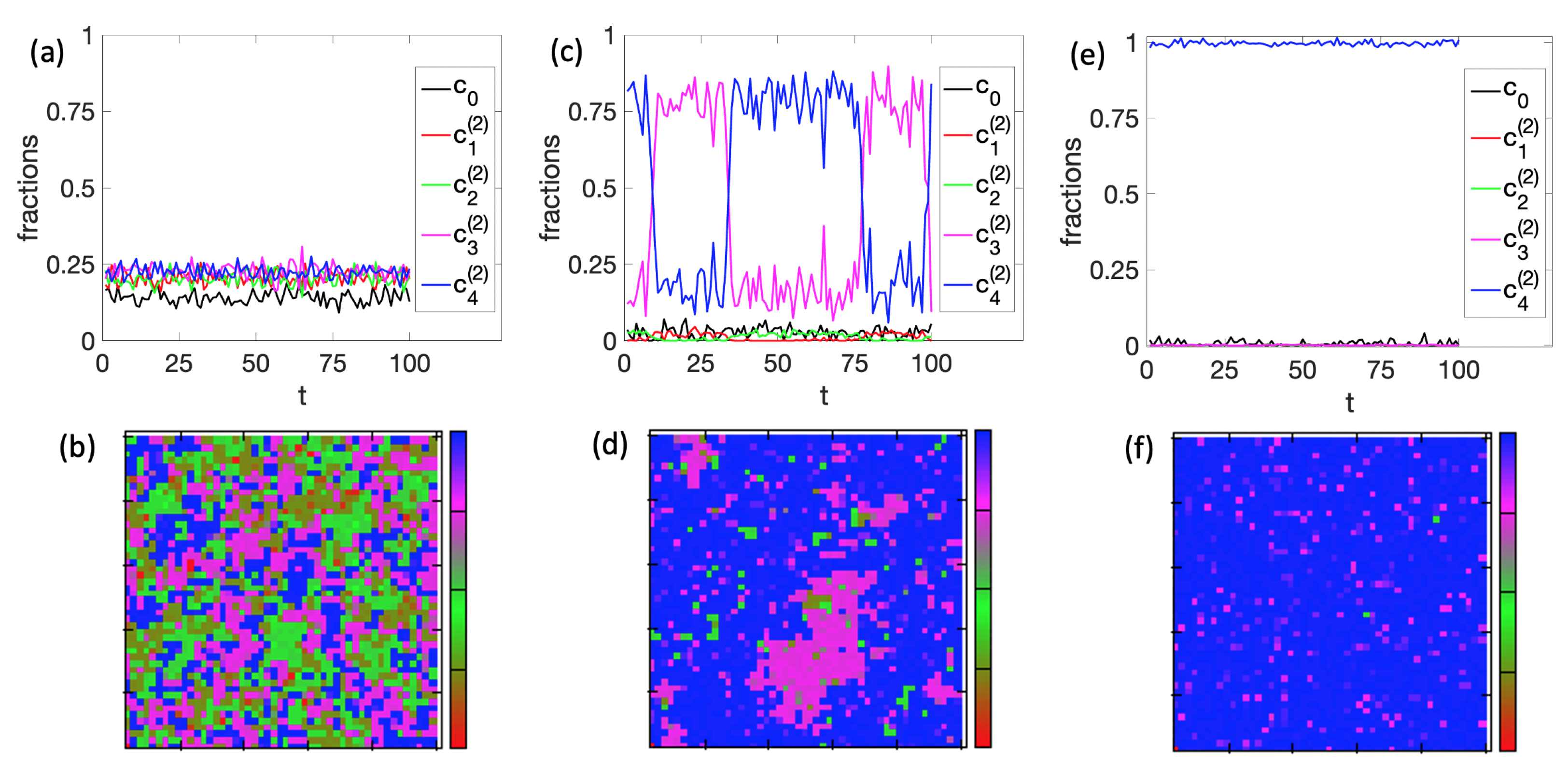 Entropy 25 00235 g006