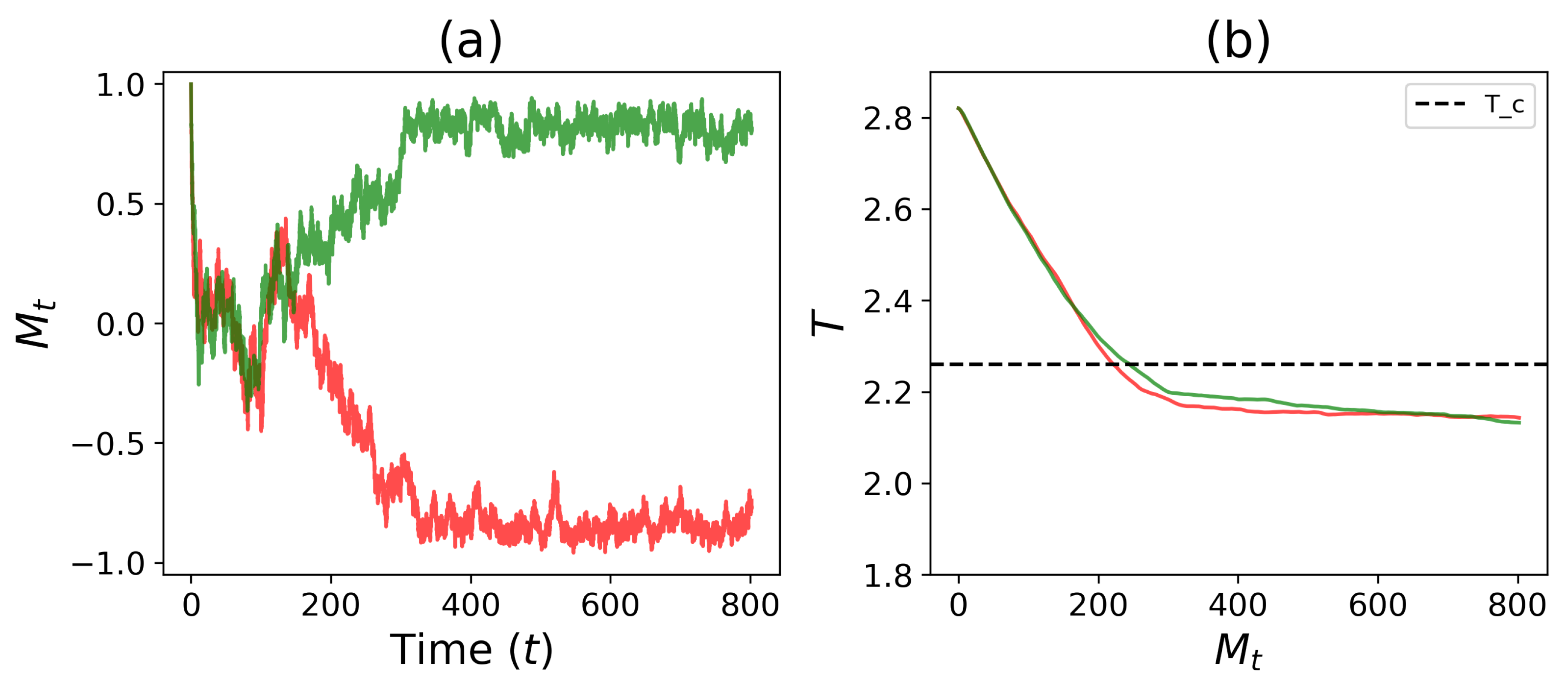Entropy 25 00235 g007