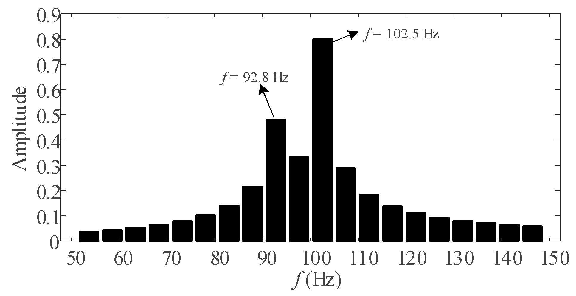 Entropy 25 00236 g001