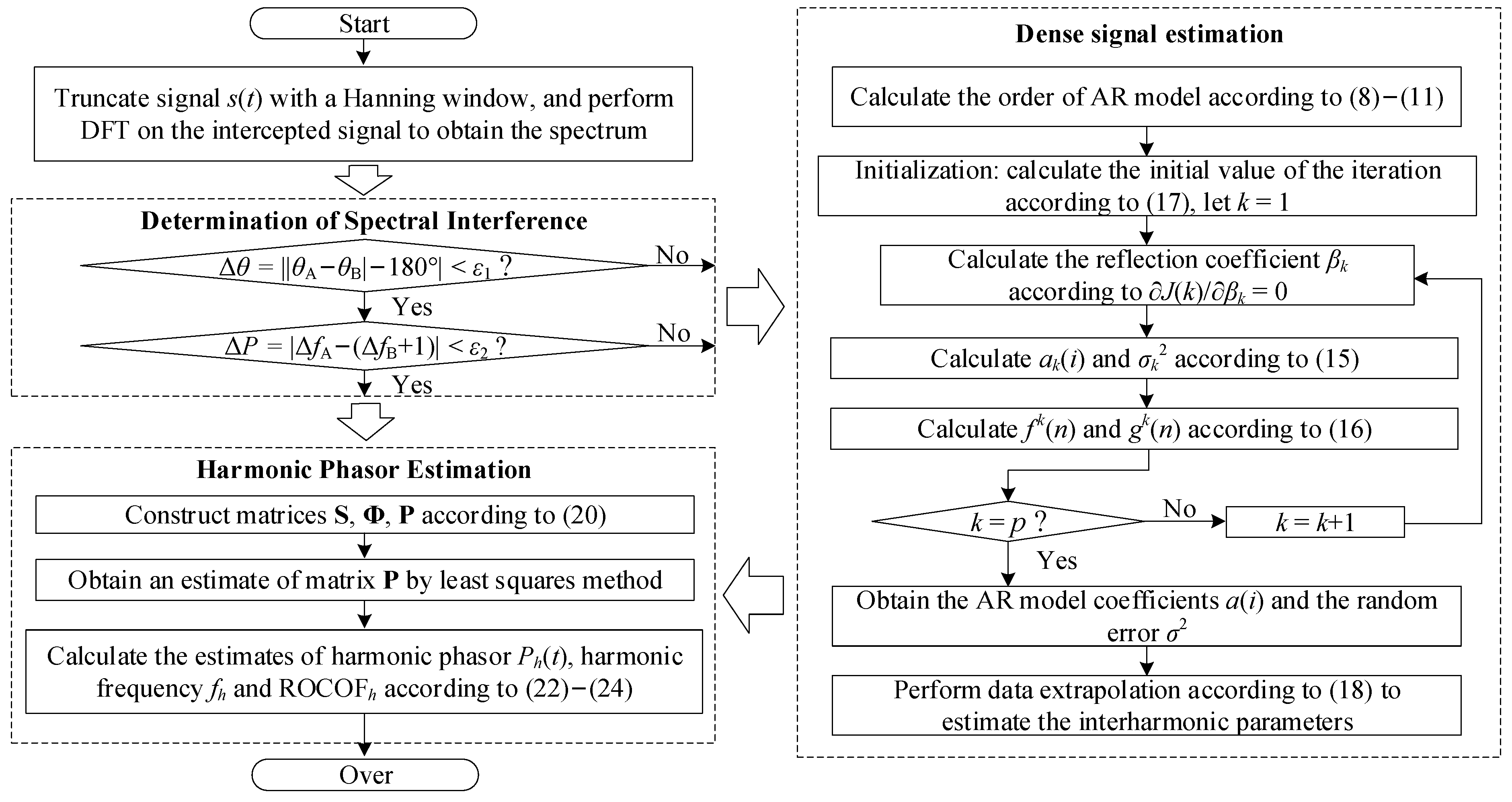 Entropy 25 00236 g002