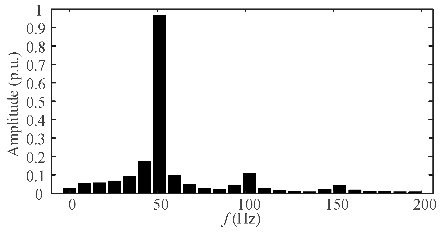 Entropy 25 00236 g004