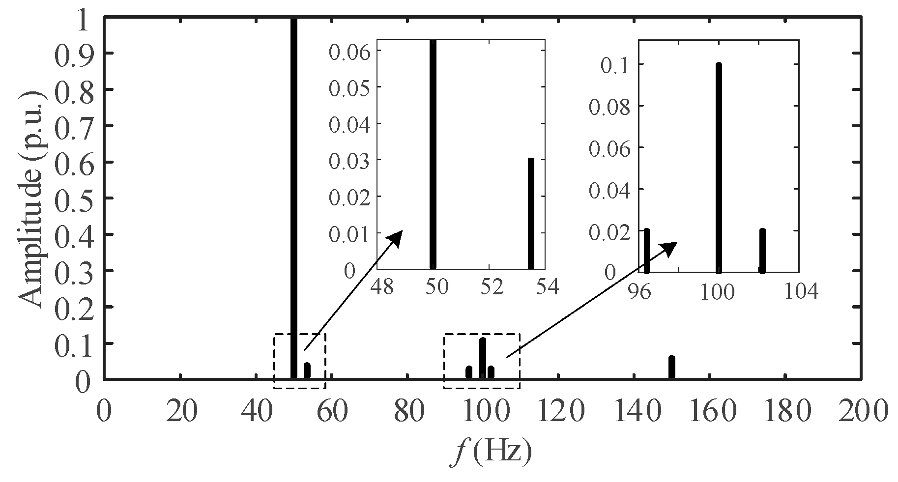 Entropy 25 00236 g005