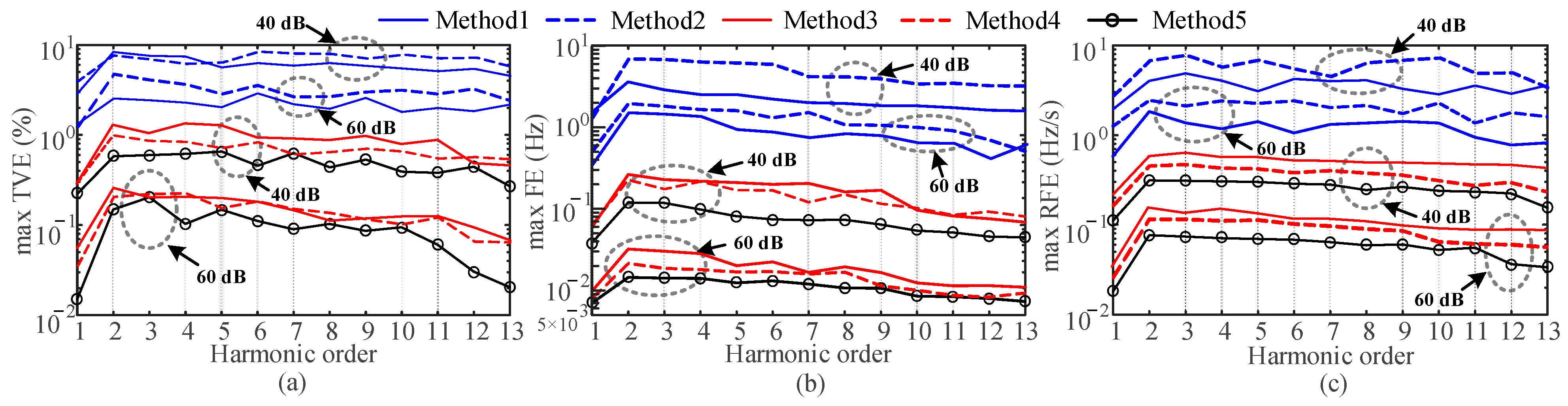 Entropy 25 00236 g006
