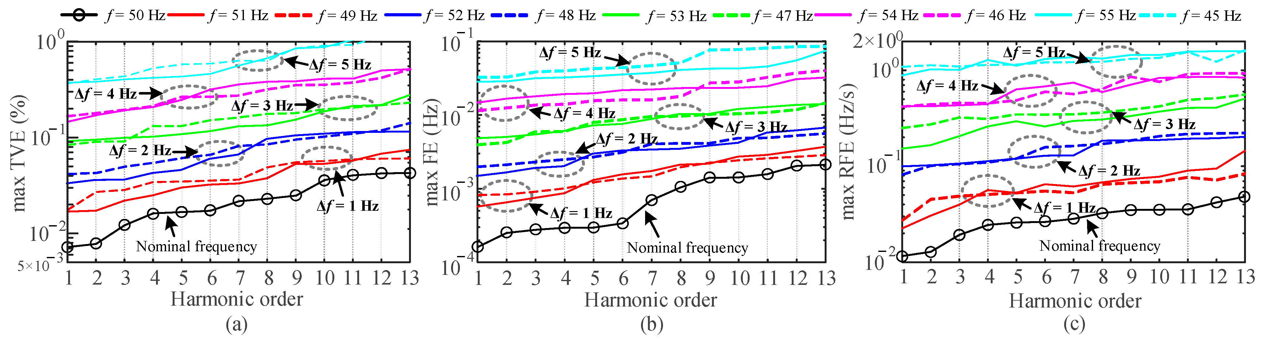 Entropy 25 00236 g007