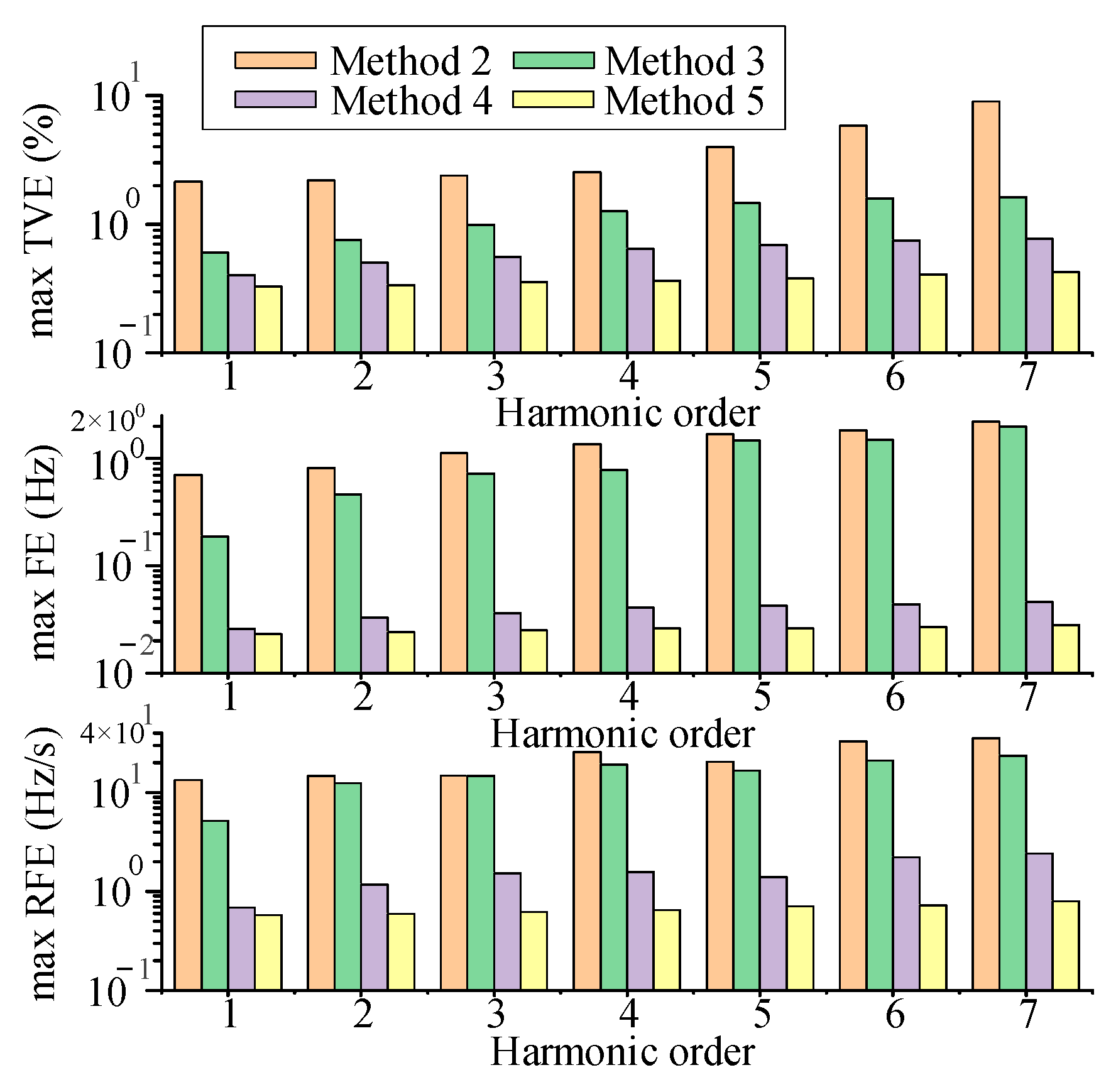 Entropy 25 00236 g008