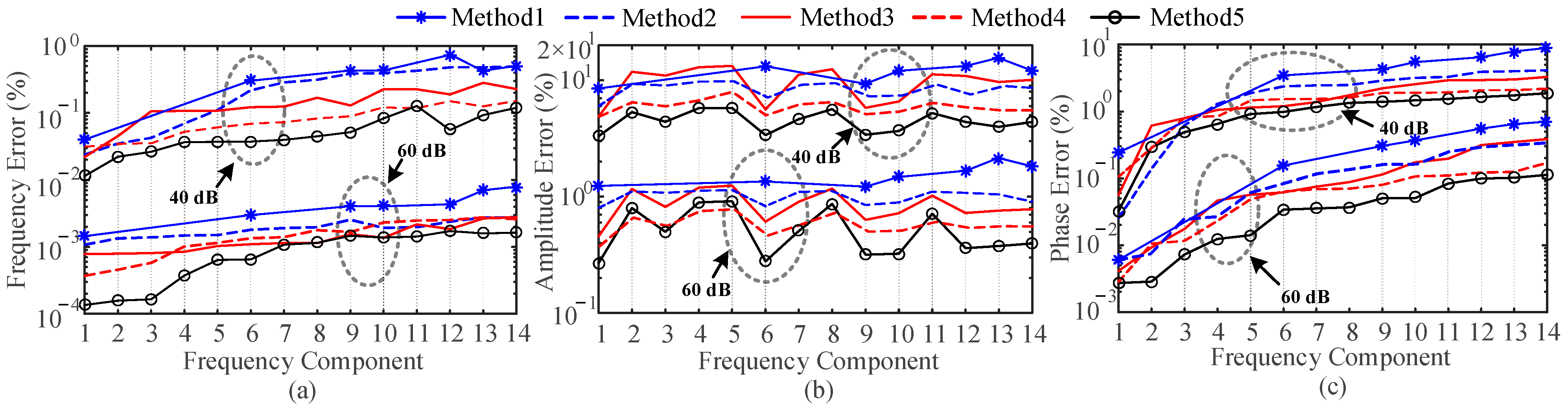 Entropy 25 00236 g010