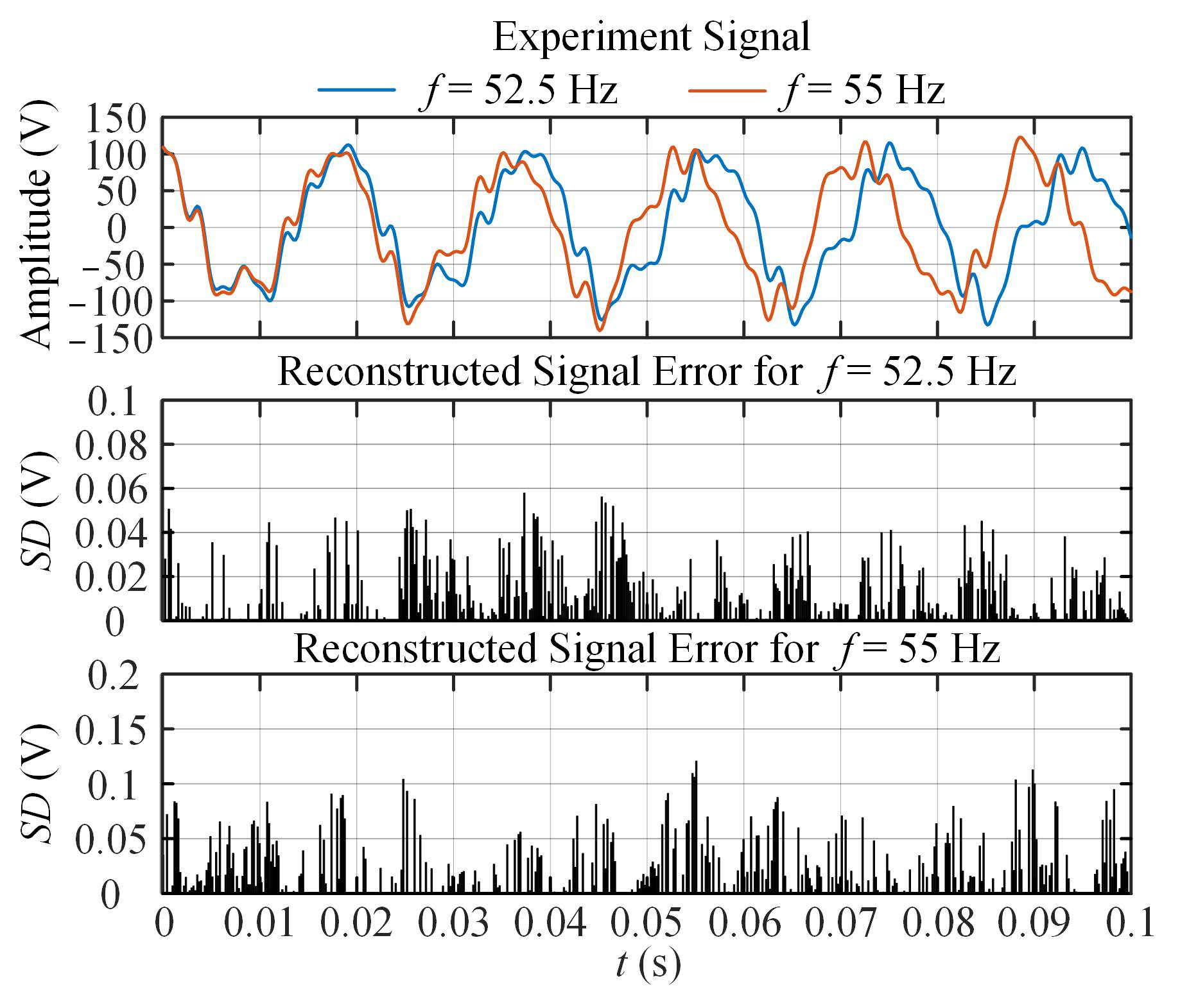 Entropy 25 00236 g011