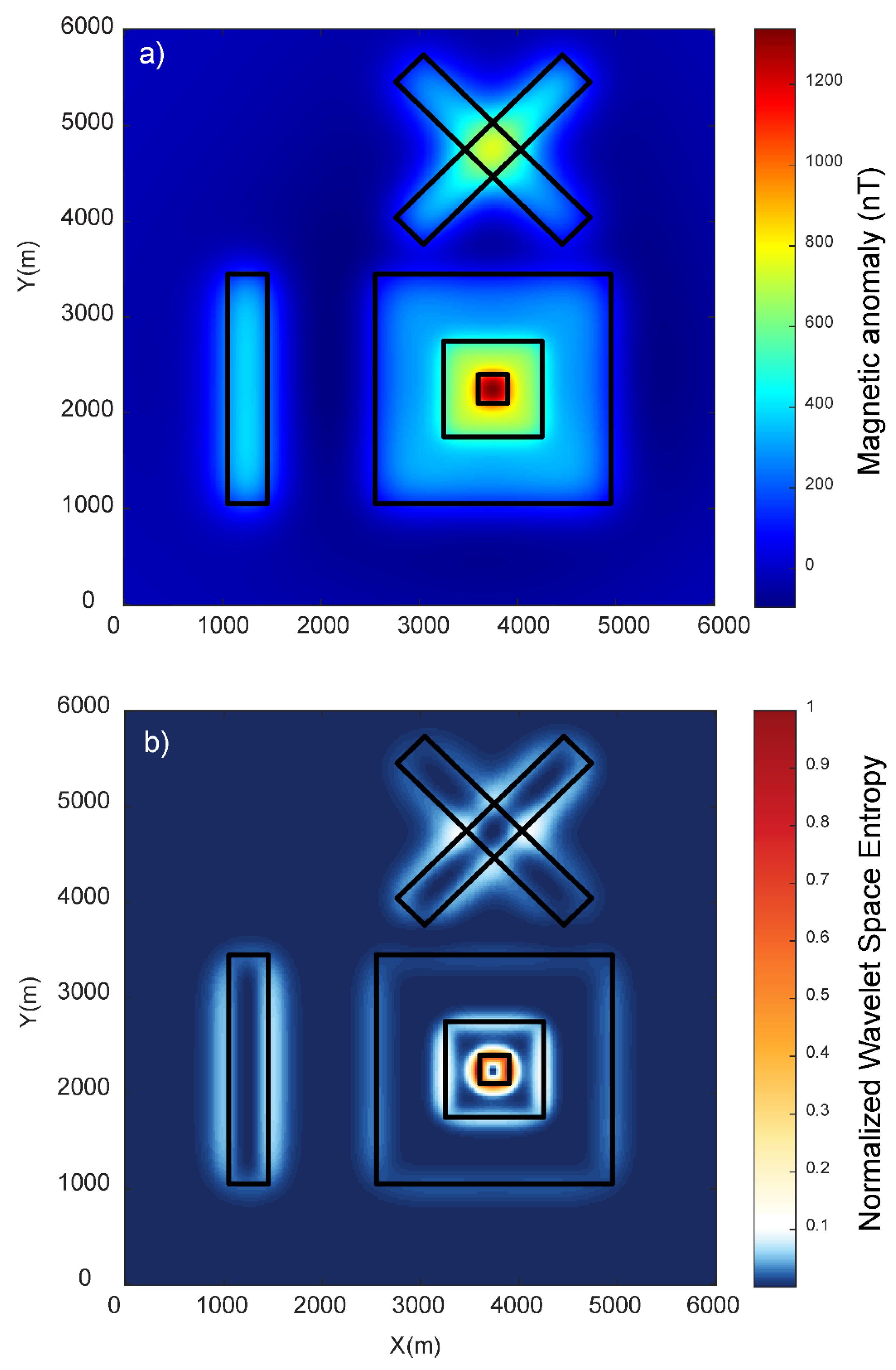 Entropy 25 00240 g002