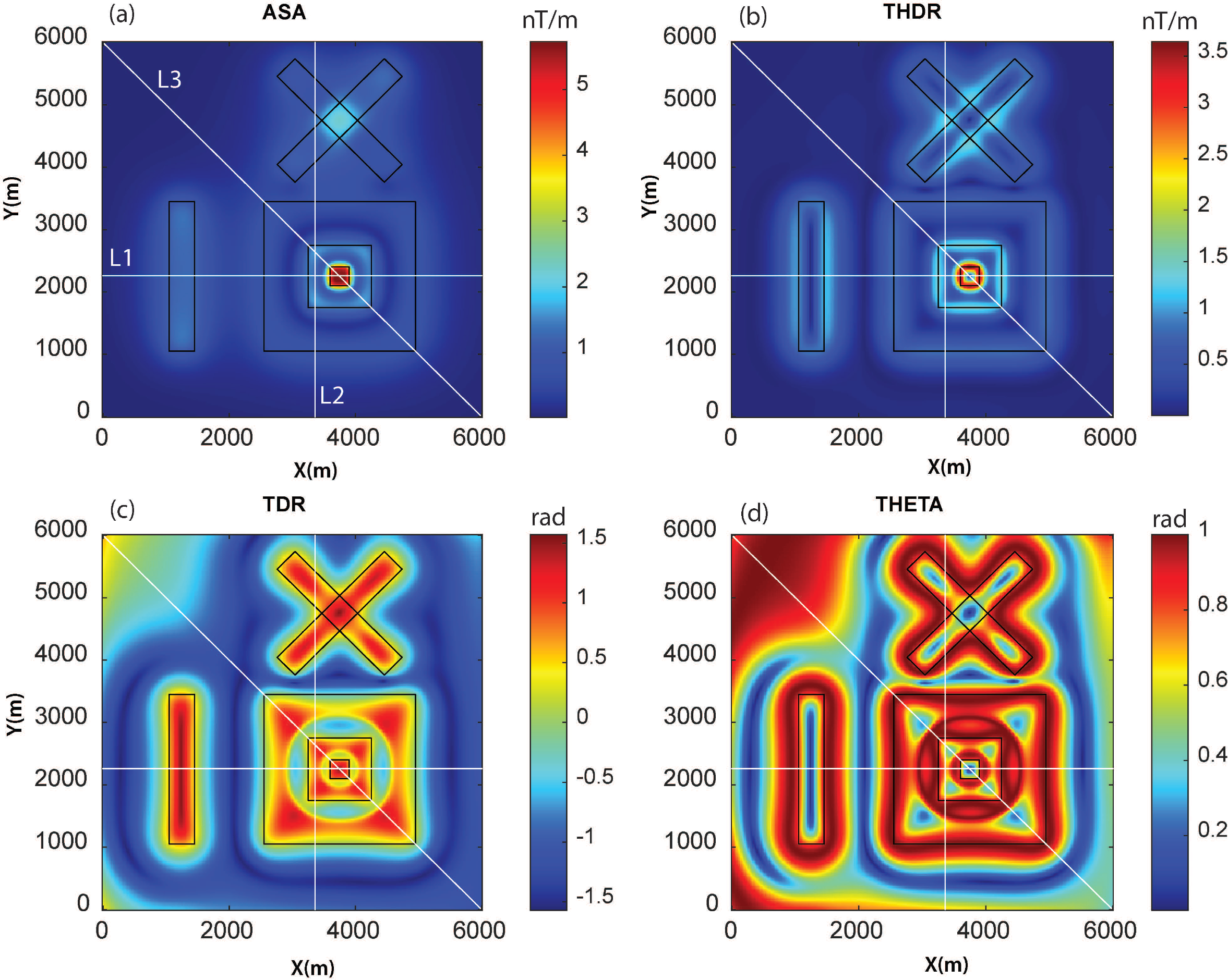 Entropy 25 00240 g003