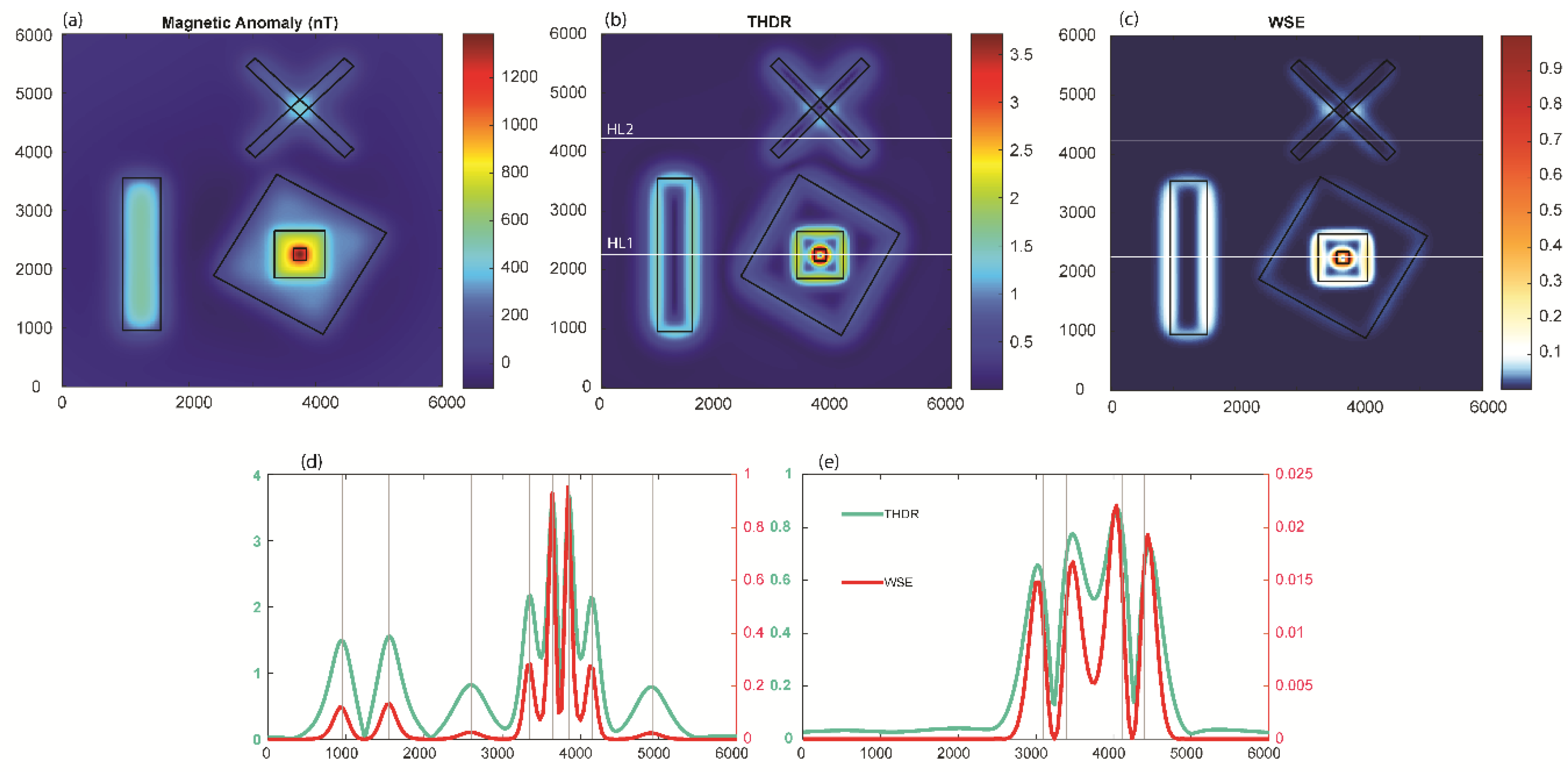 Entropy 25 00240 g005