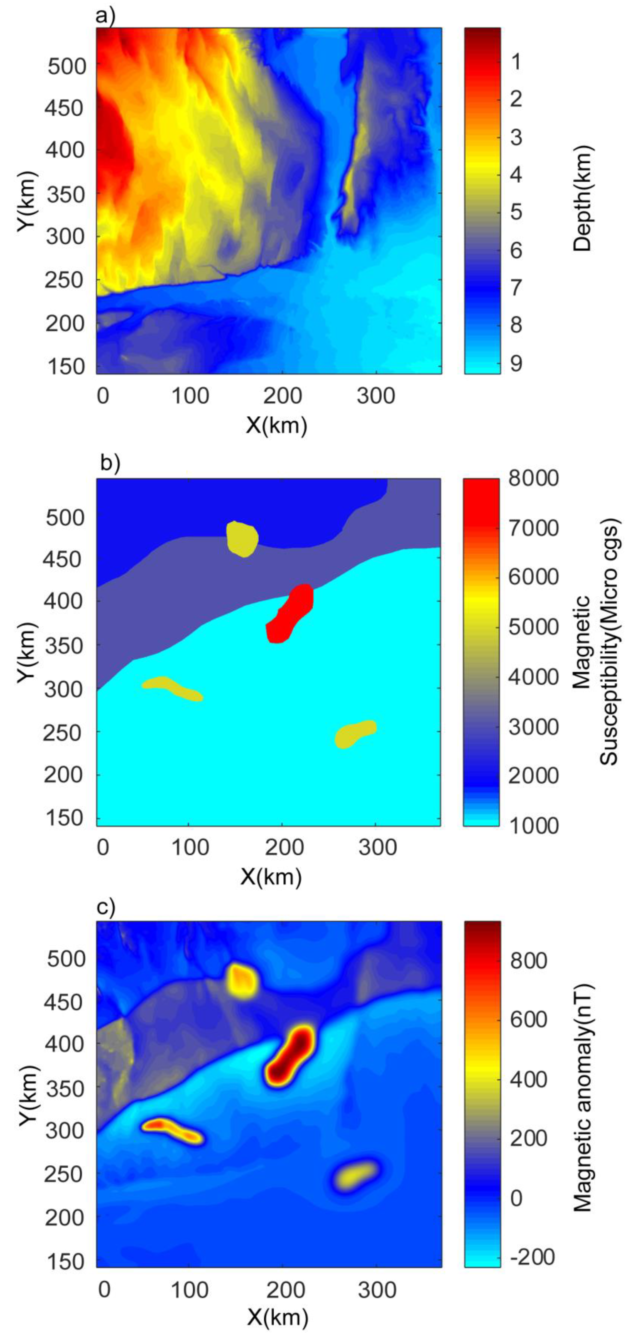 Entropy 25 00240 g008