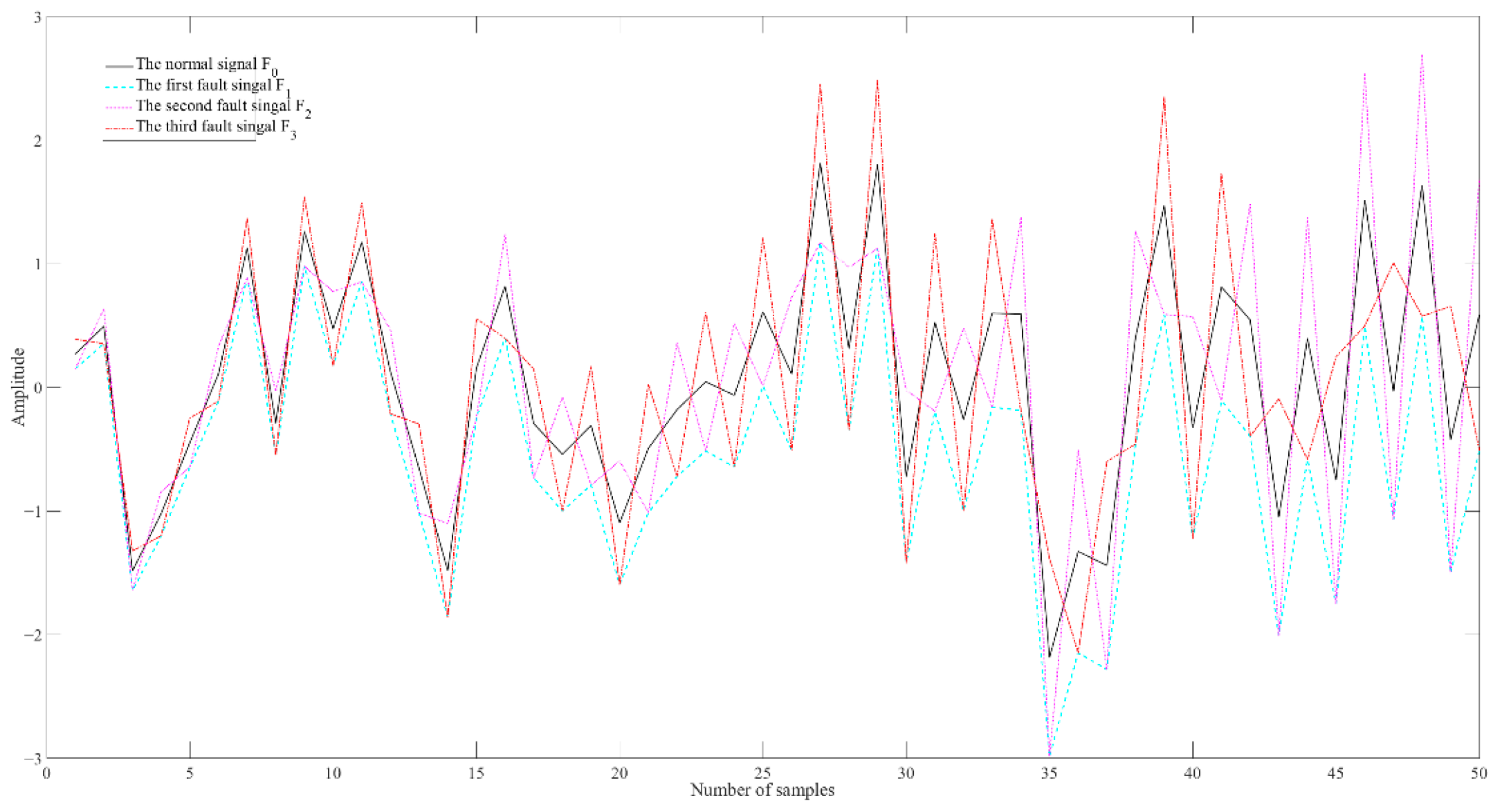 Entropy 25 00242 g002 Entropy 25 00242 g002