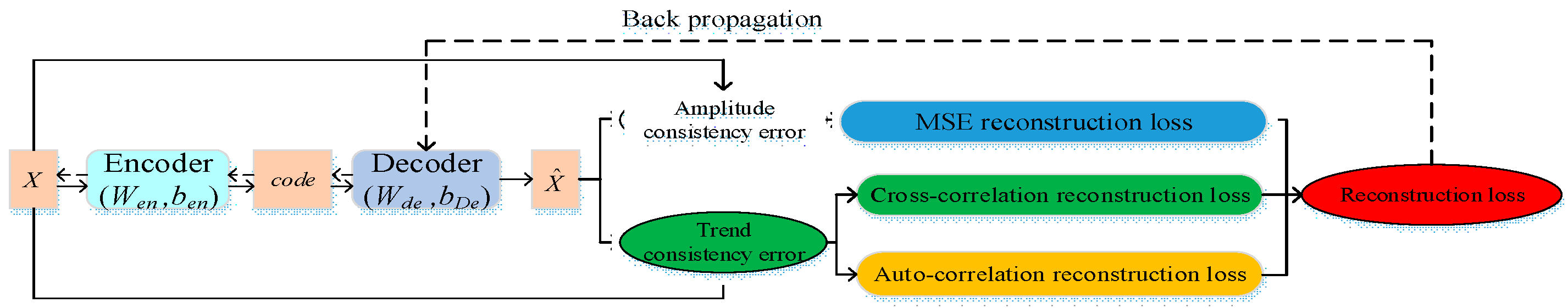 Entropy 25 00242 g004 Entropy 25 00242 g004