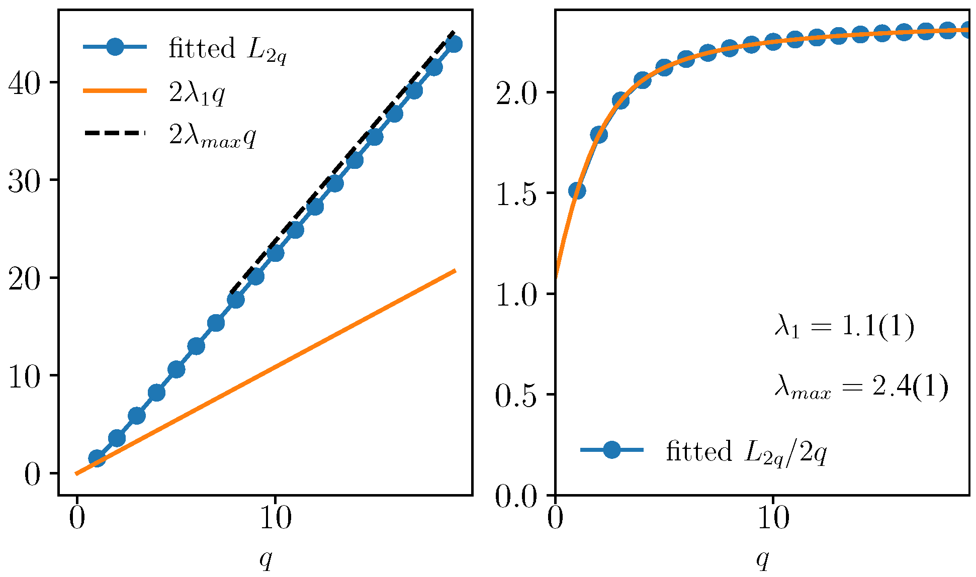 Entropy 25 00246 g002