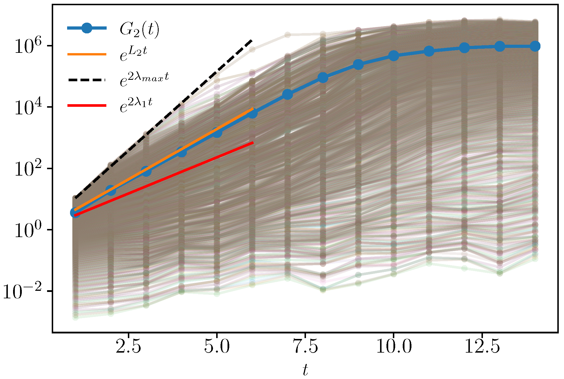 Entropy 25 00246 g003