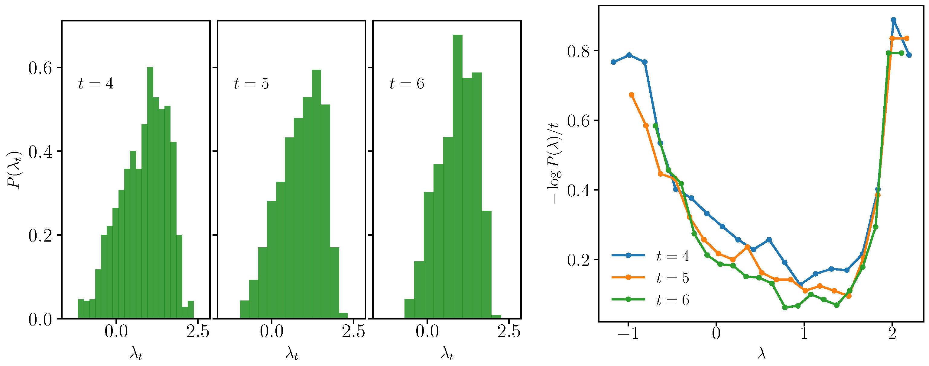 Entropy 25 00246 g004