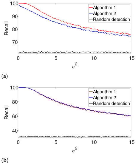 Entropy 25 00250 g0a1
