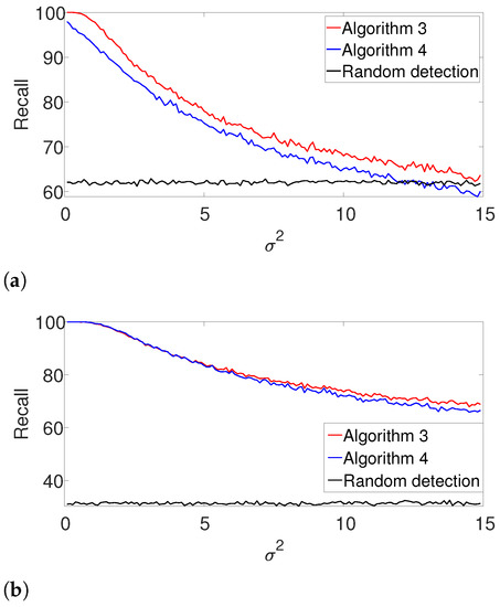 Entropy 25 00250 g0a2