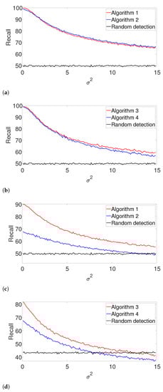 Entropy 25 00250 g0a3
