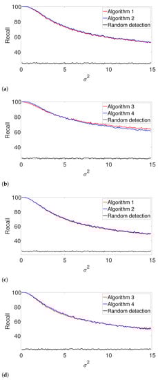 Entropy 25 00250 g0a4