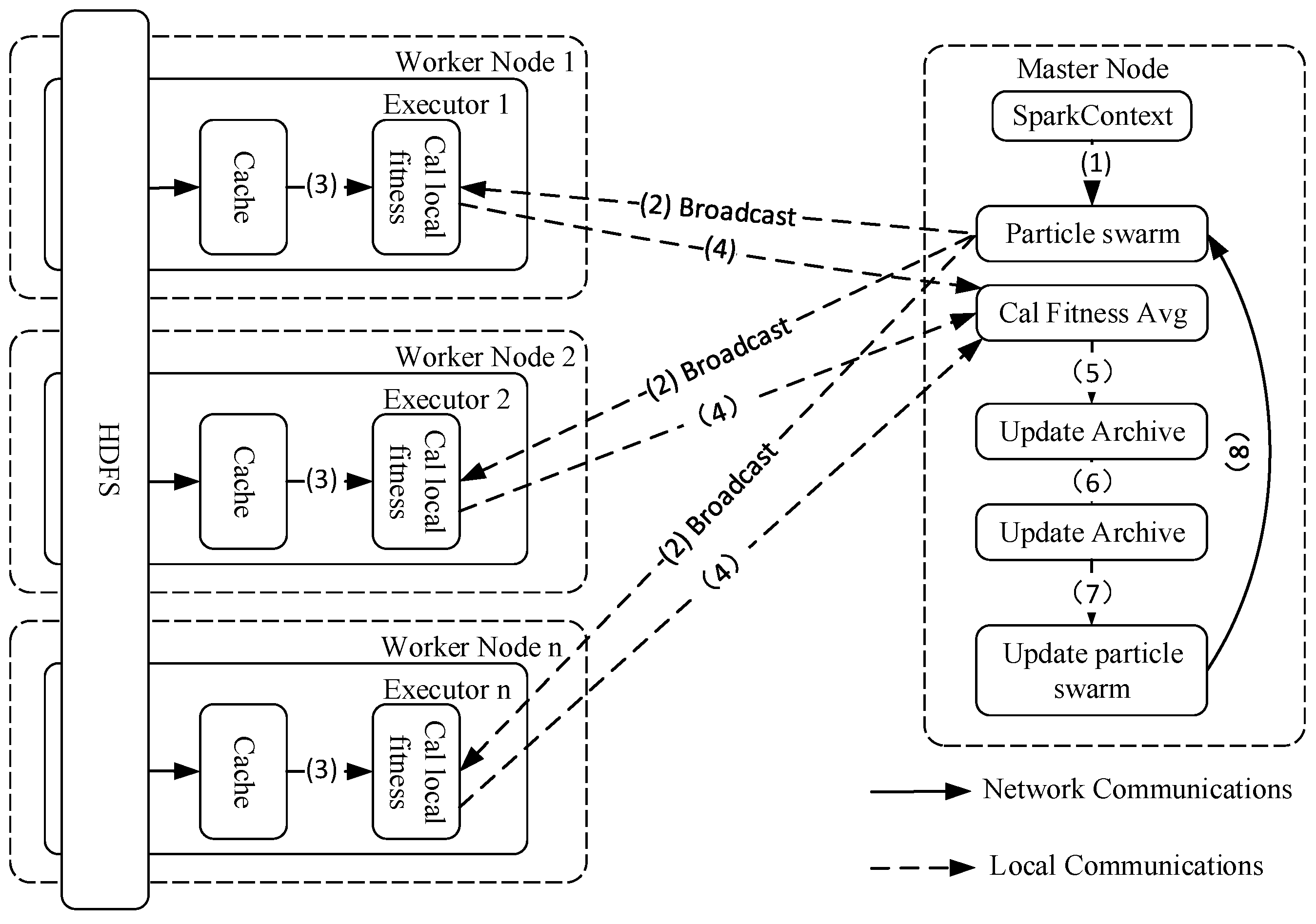 Entropy 25 00259 g002