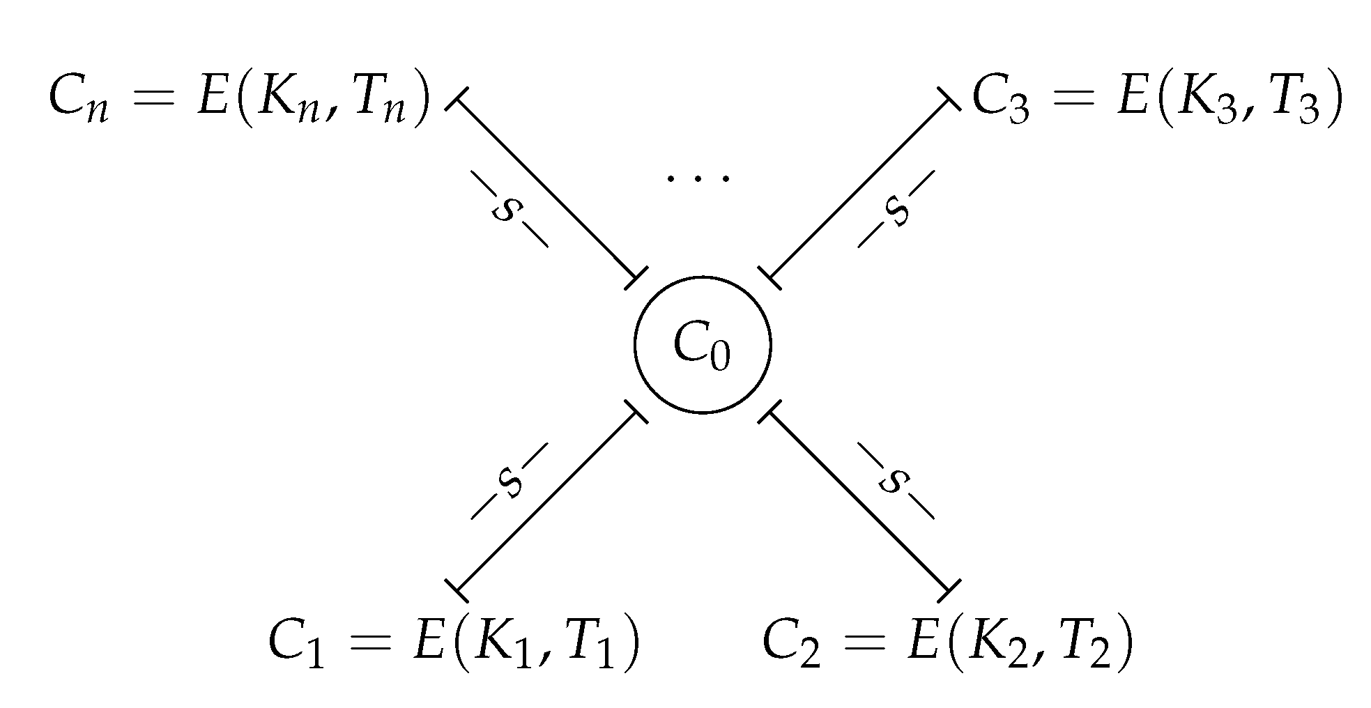 Entropy 25 00261 g003